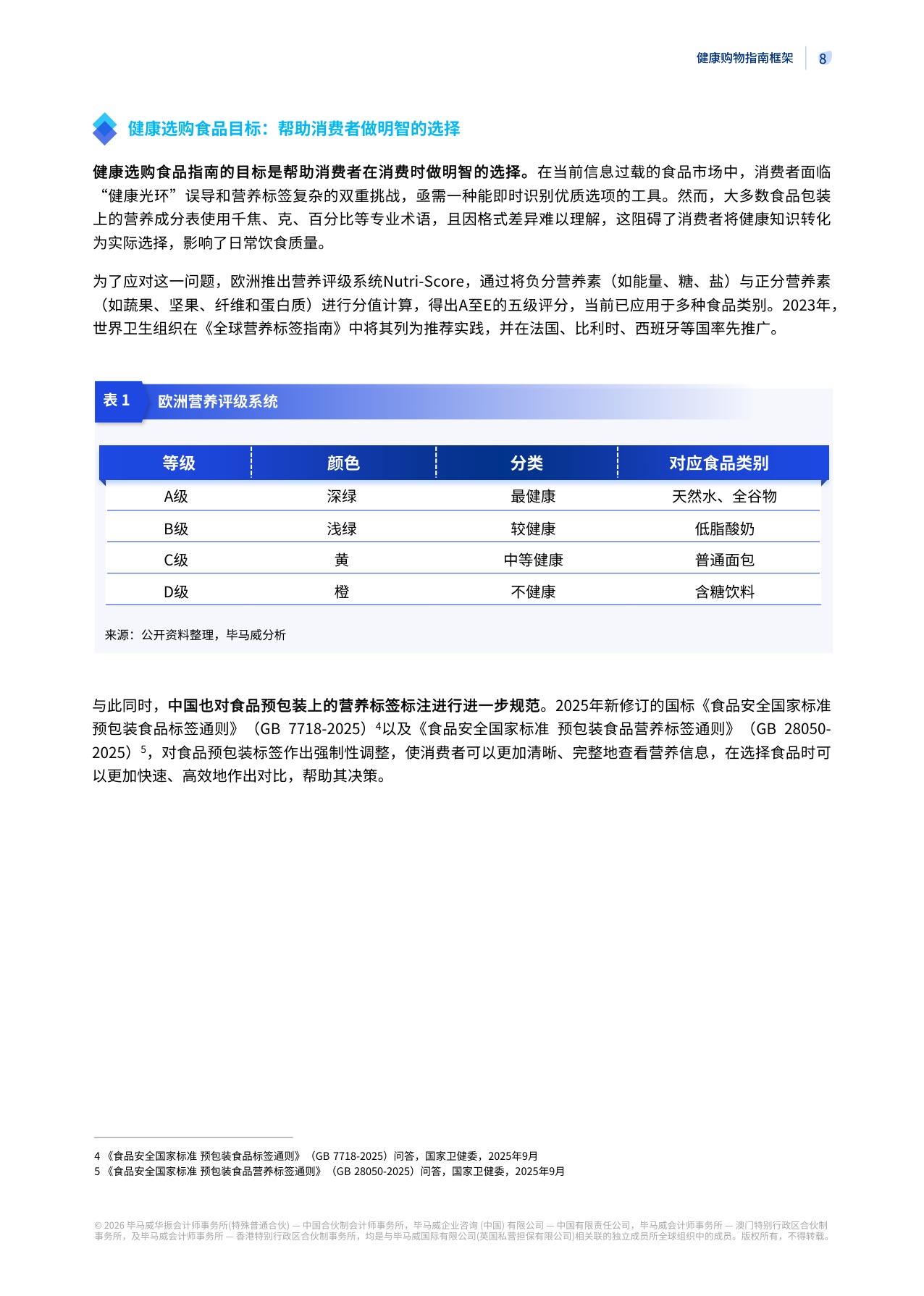 健康选购食品报告：消费向善 协同引领-毕马威会计师事务所.pdf