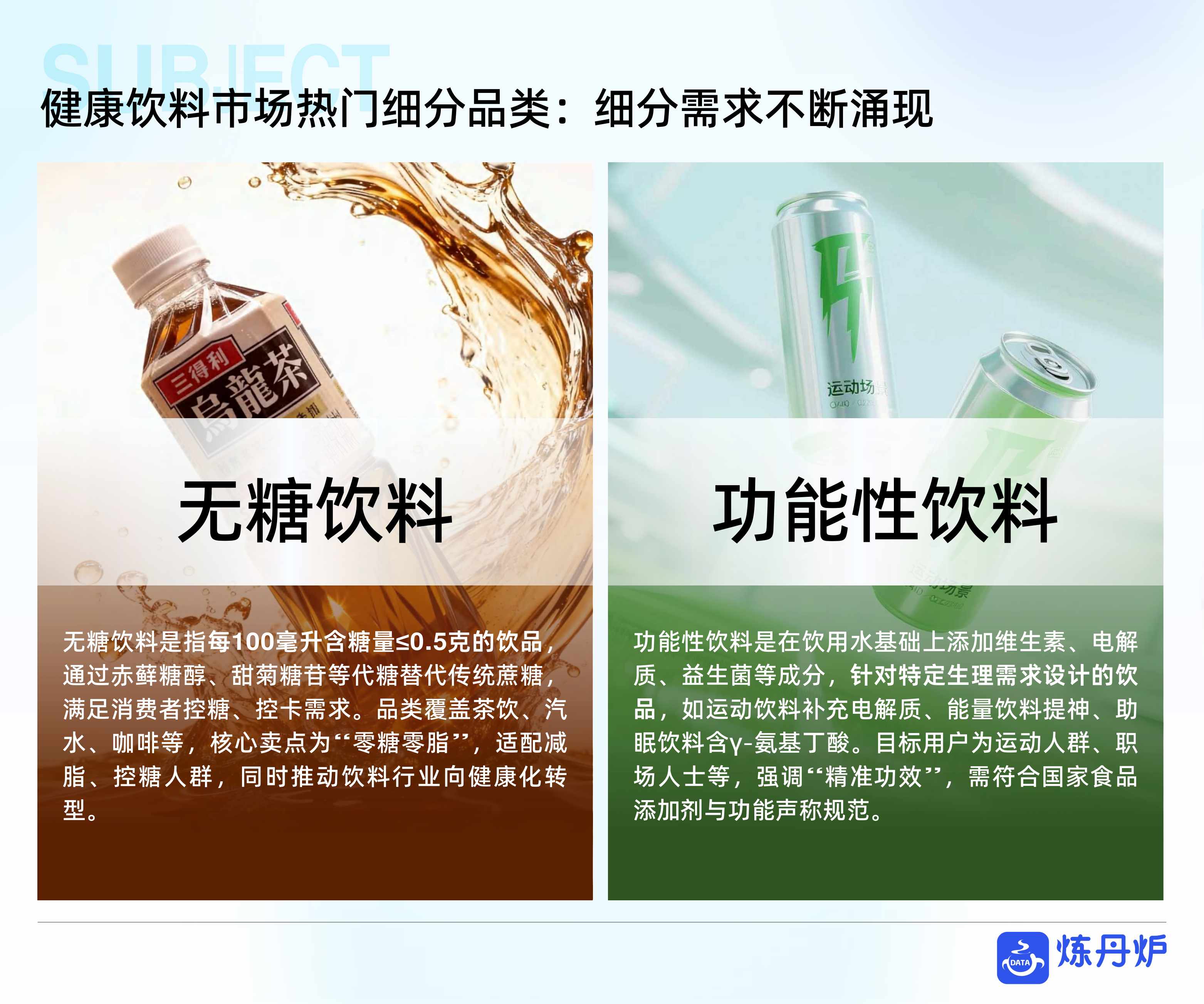 健康饮料市场消费趋势洞察-炼丹炉.pdf