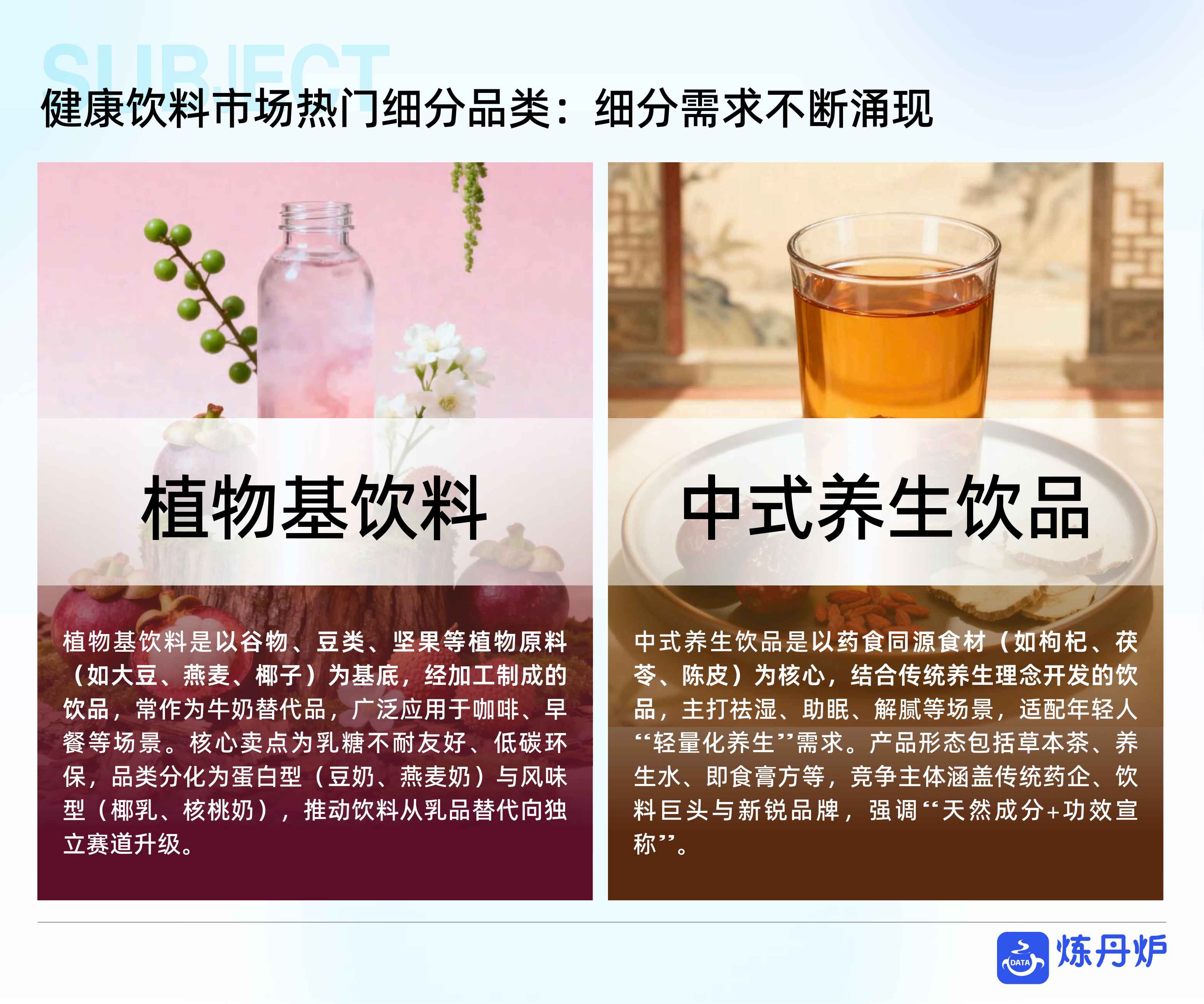 健康饮料市场消费趋势洞察-炼丹炉.pdf