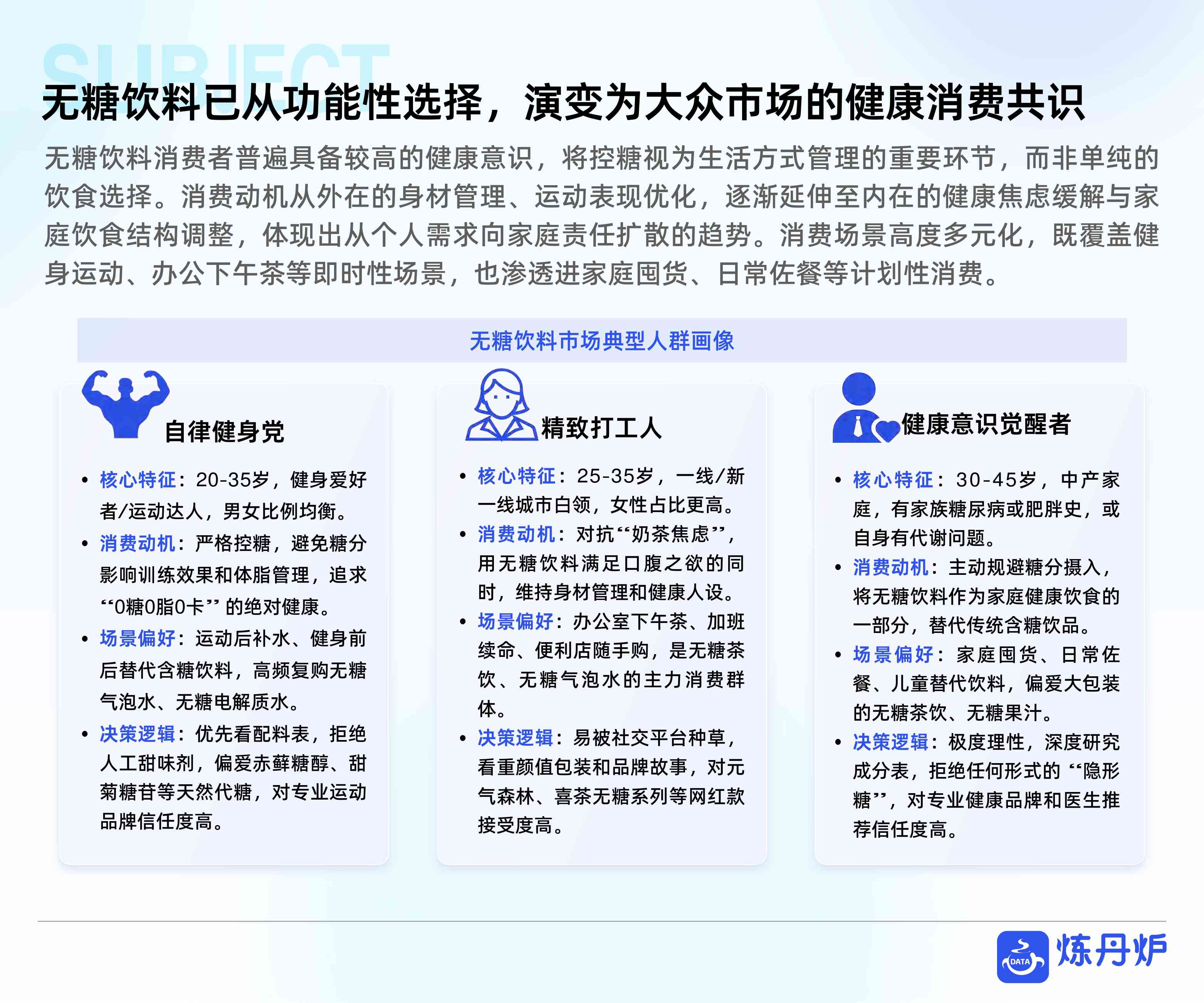 健康饮料市场消费趋势洞察-炼丹炉.pdf