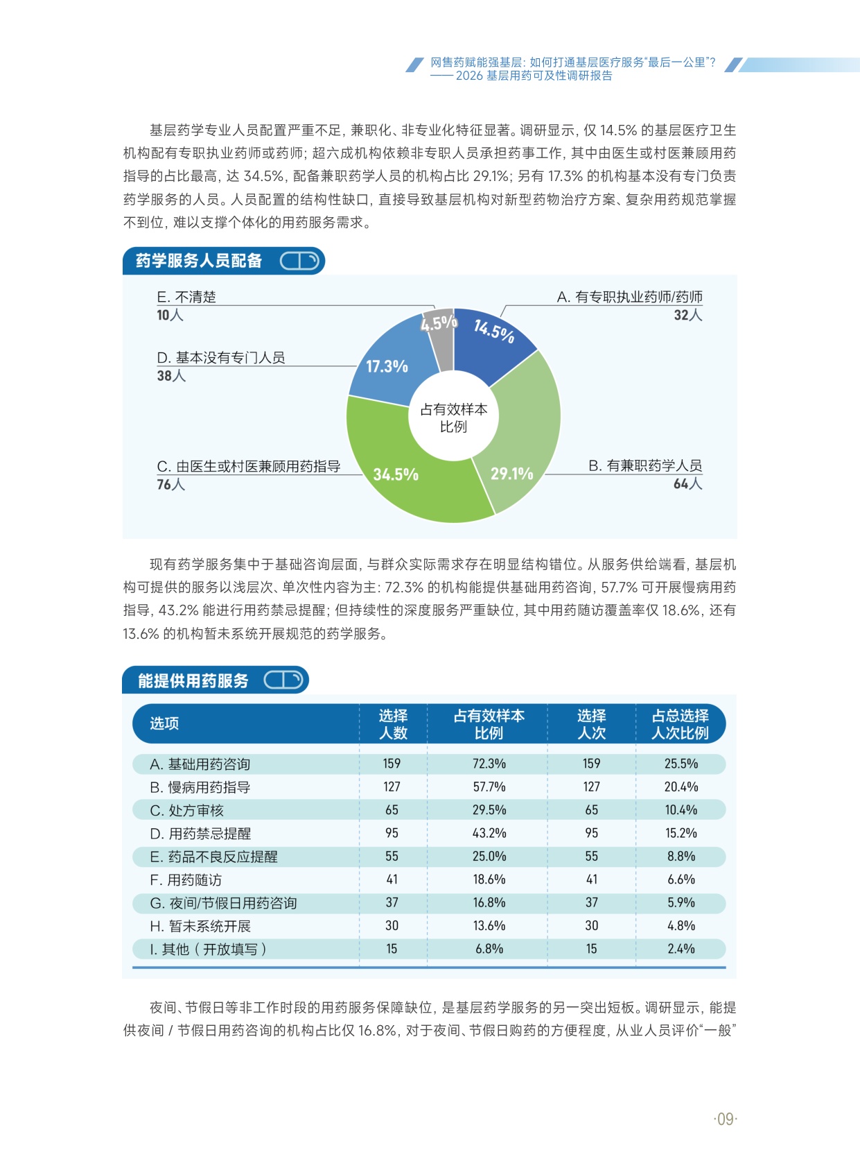 京东健康：2026基层用药可及性调研报告.pdf