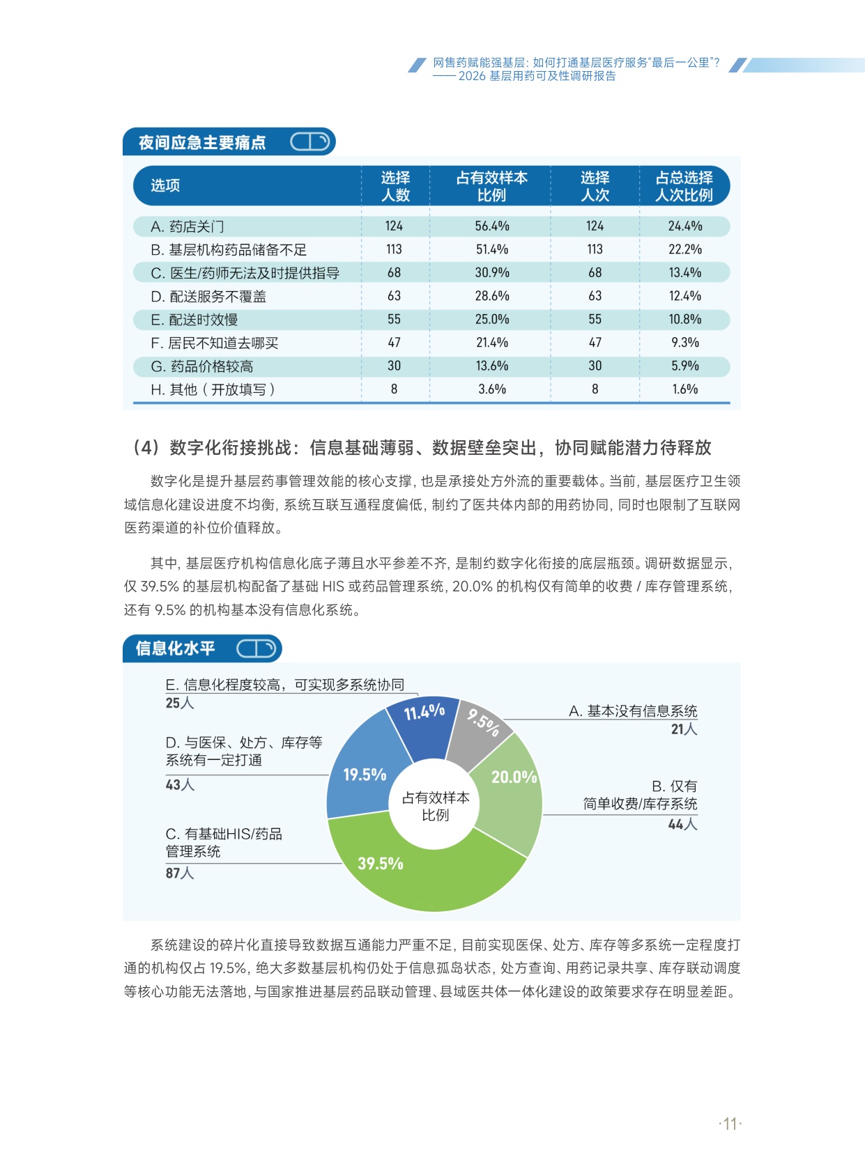 京东健康：2026基层用药可及性调研报告.pdf