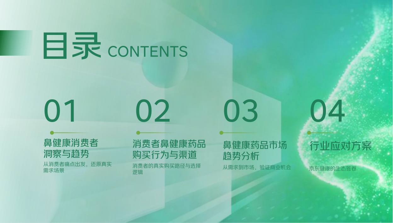 京东健康鼻健康线上消费洞察报告2026.pdf