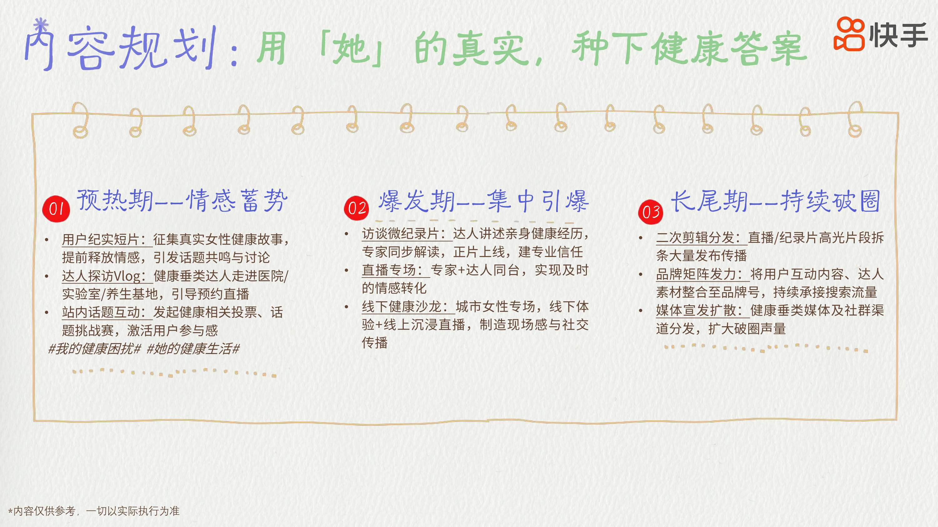 【快手】快手2026年度女性健康通案《她的健康答案》.pdf