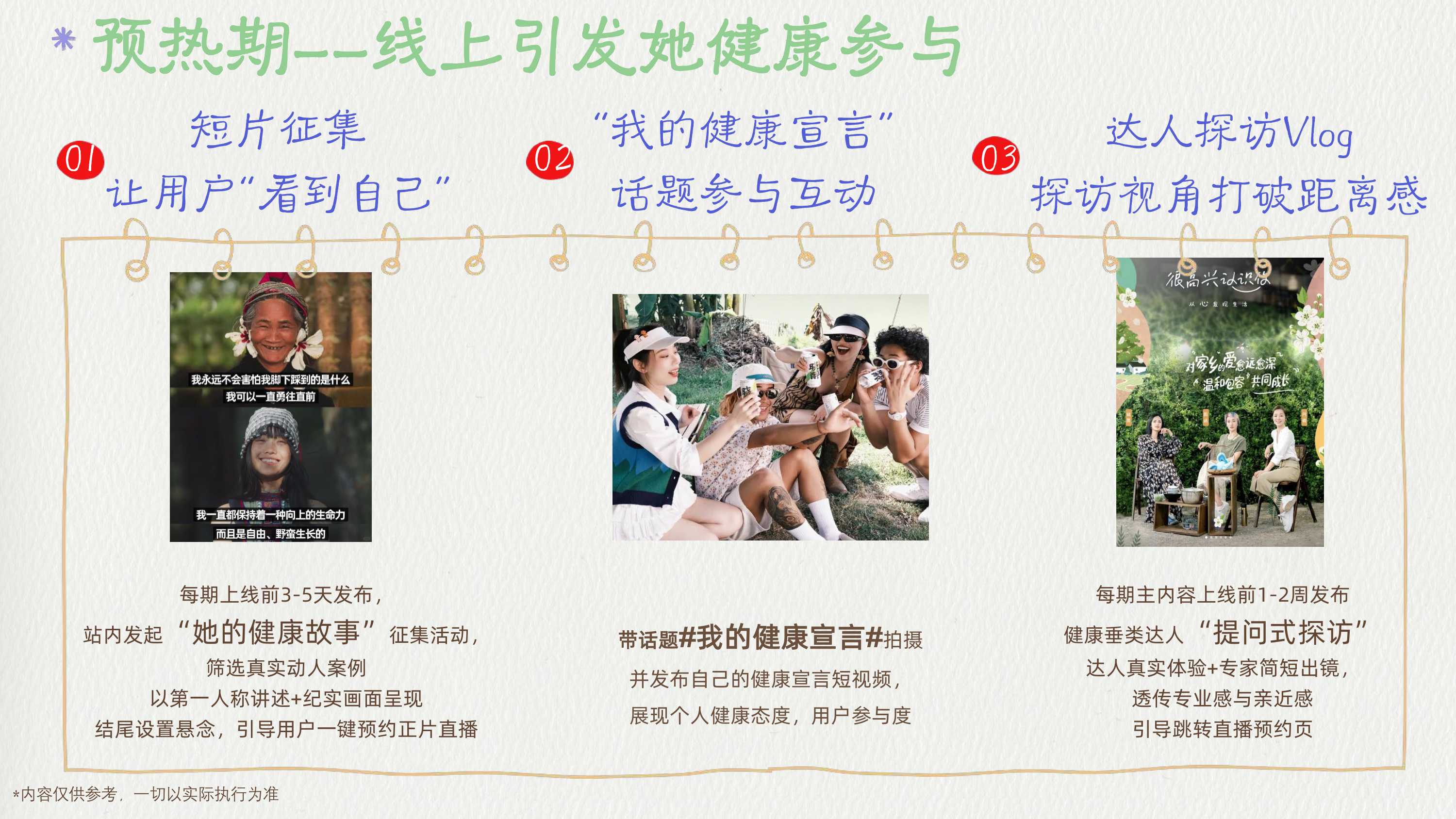 【快手】快手2026年度女性健康通案《她的健康答案》.pdf
