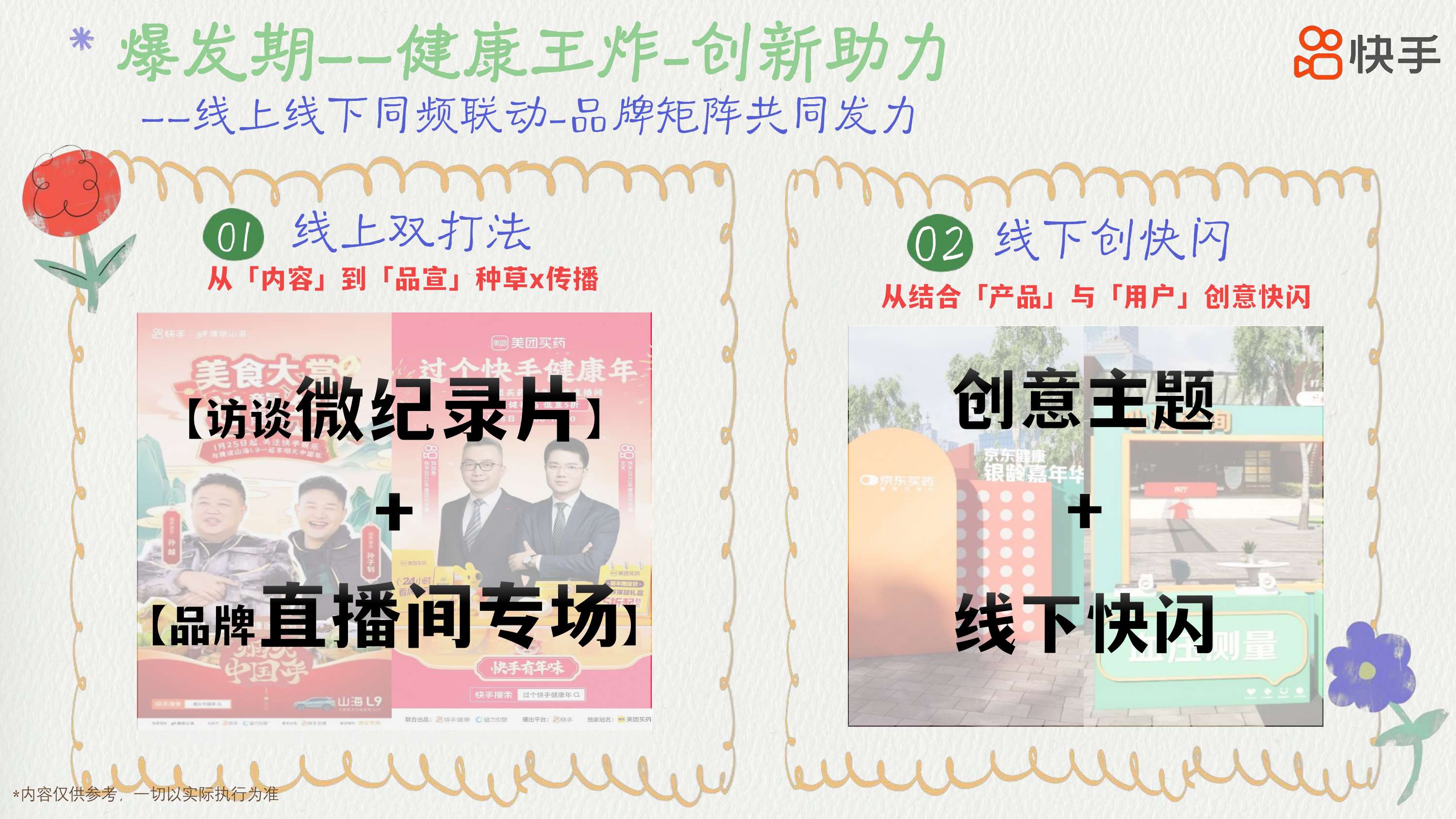 【快手】快手2026年度女性健康通案《她的健康答案》.pdf