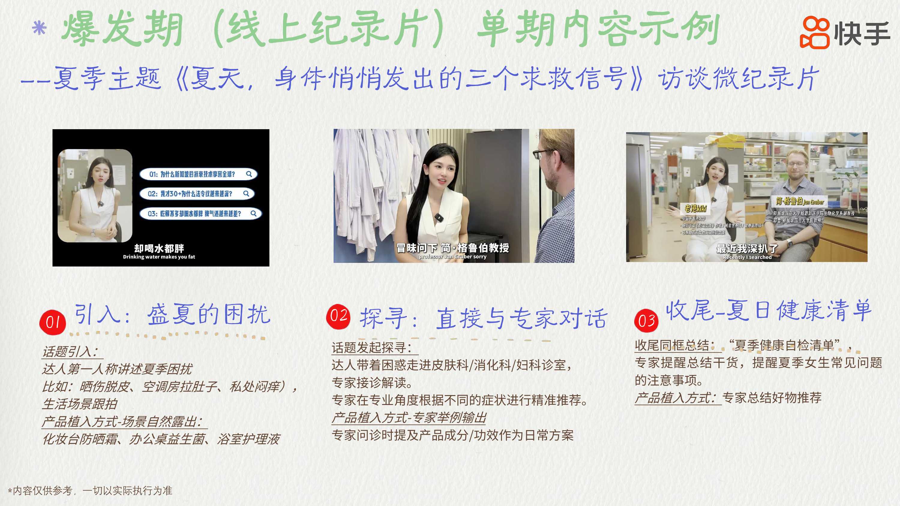 【快手】快手2026年度女性健康通案《她的健康答案》.pdf