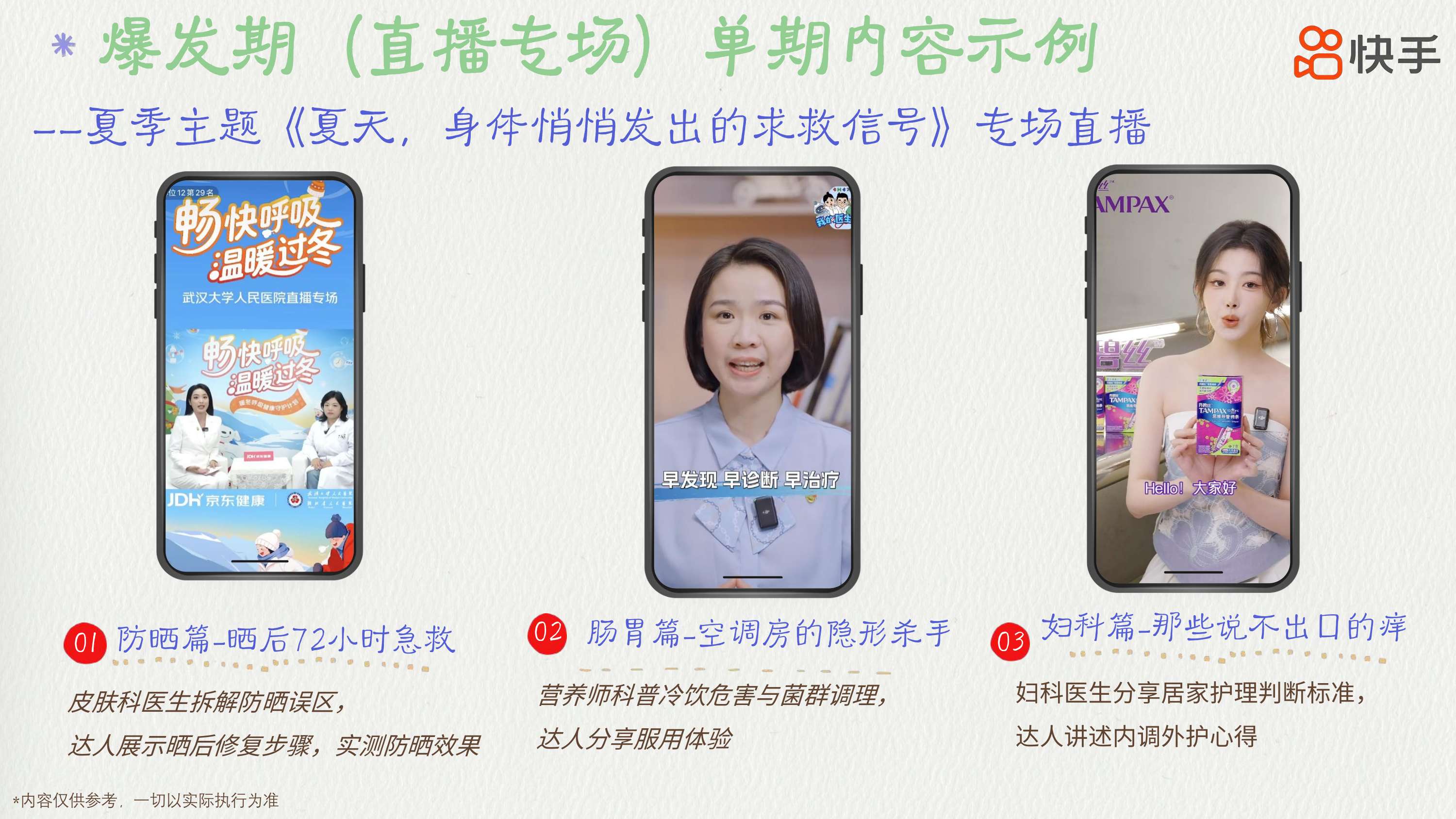 【快手】快手2026年度女性健康通案《她的健康答案》.pdf