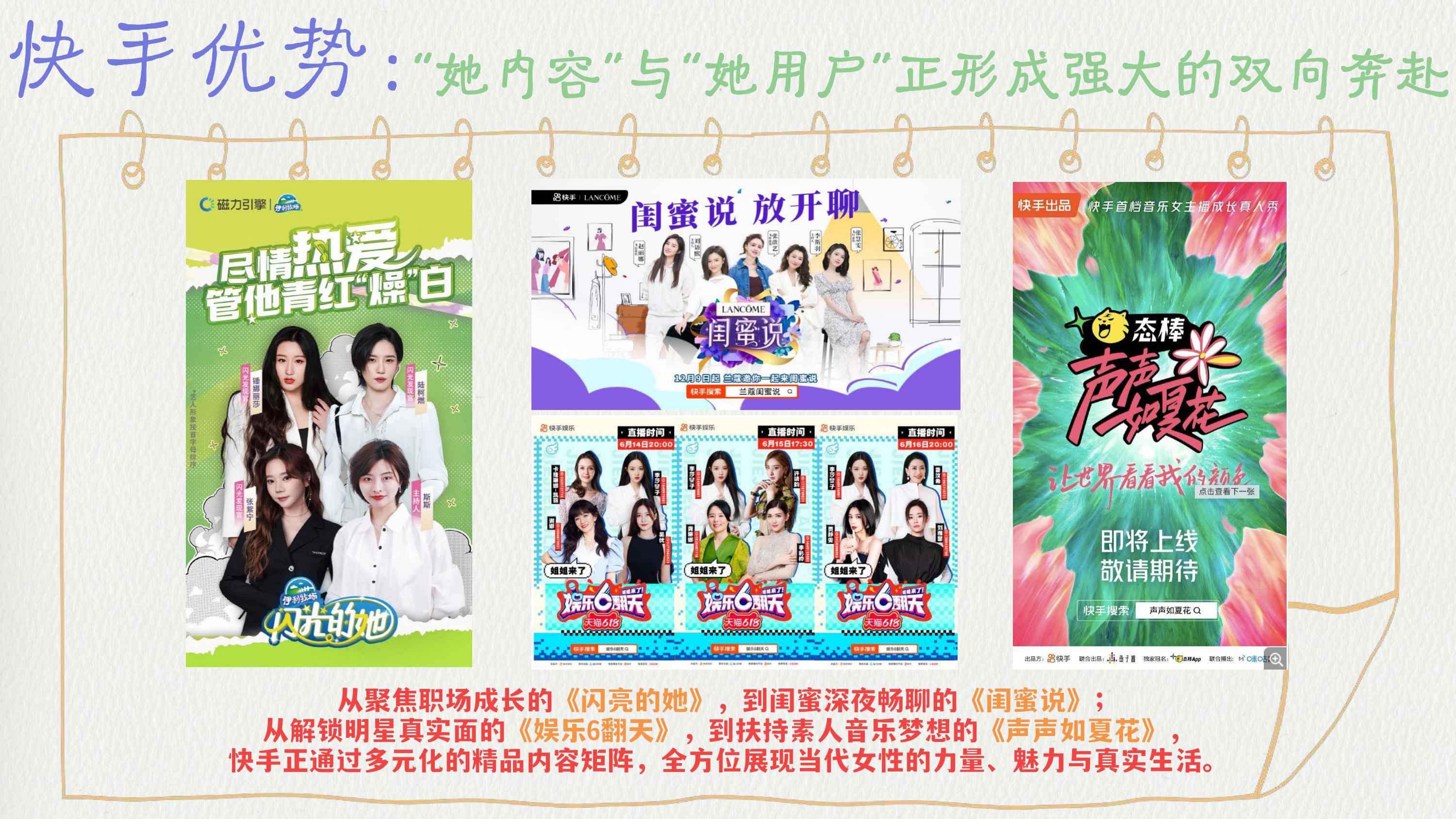 【快手】快手2026年度女性健康通案《她的健康答案》.pdf