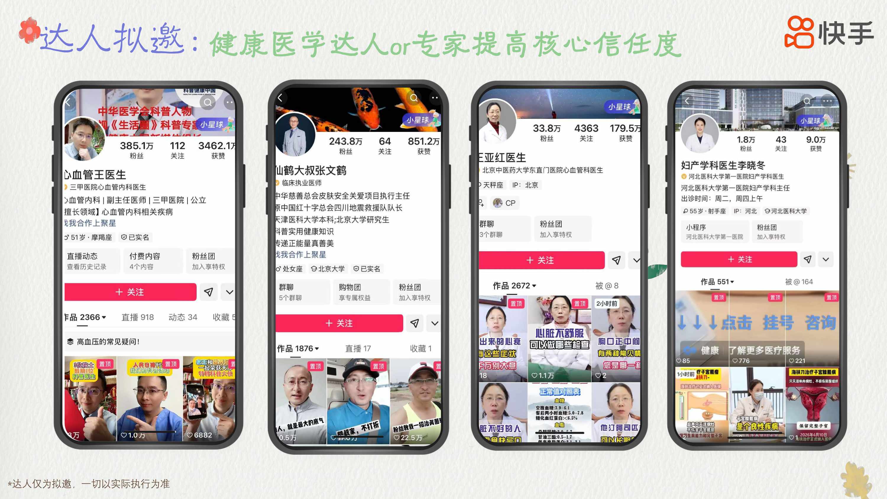 【快手】快手2026年度女性健康通案《她的健康答案》.pdf