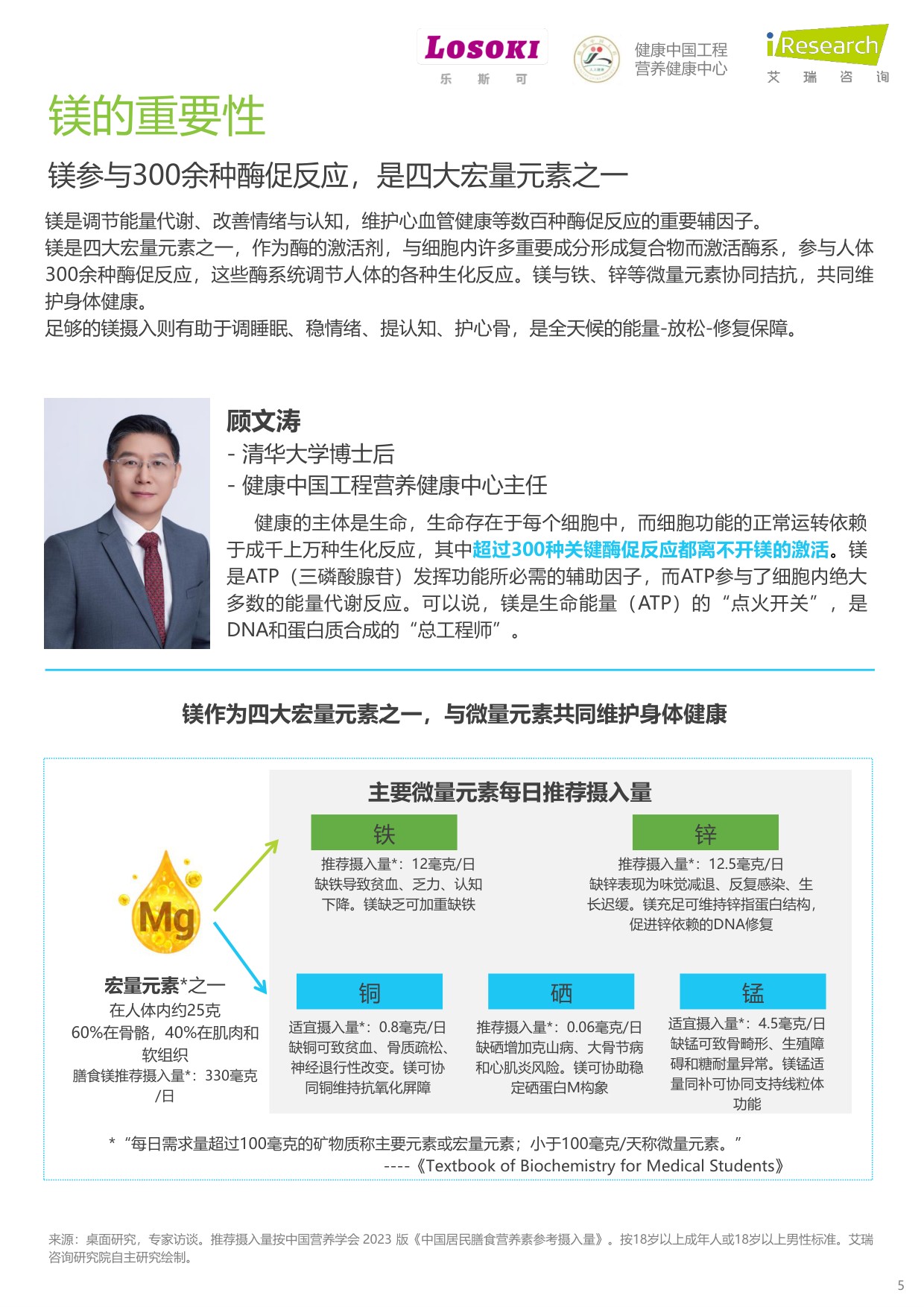“镁”好人生-镁与中国全民健康管理白皮书.pdf