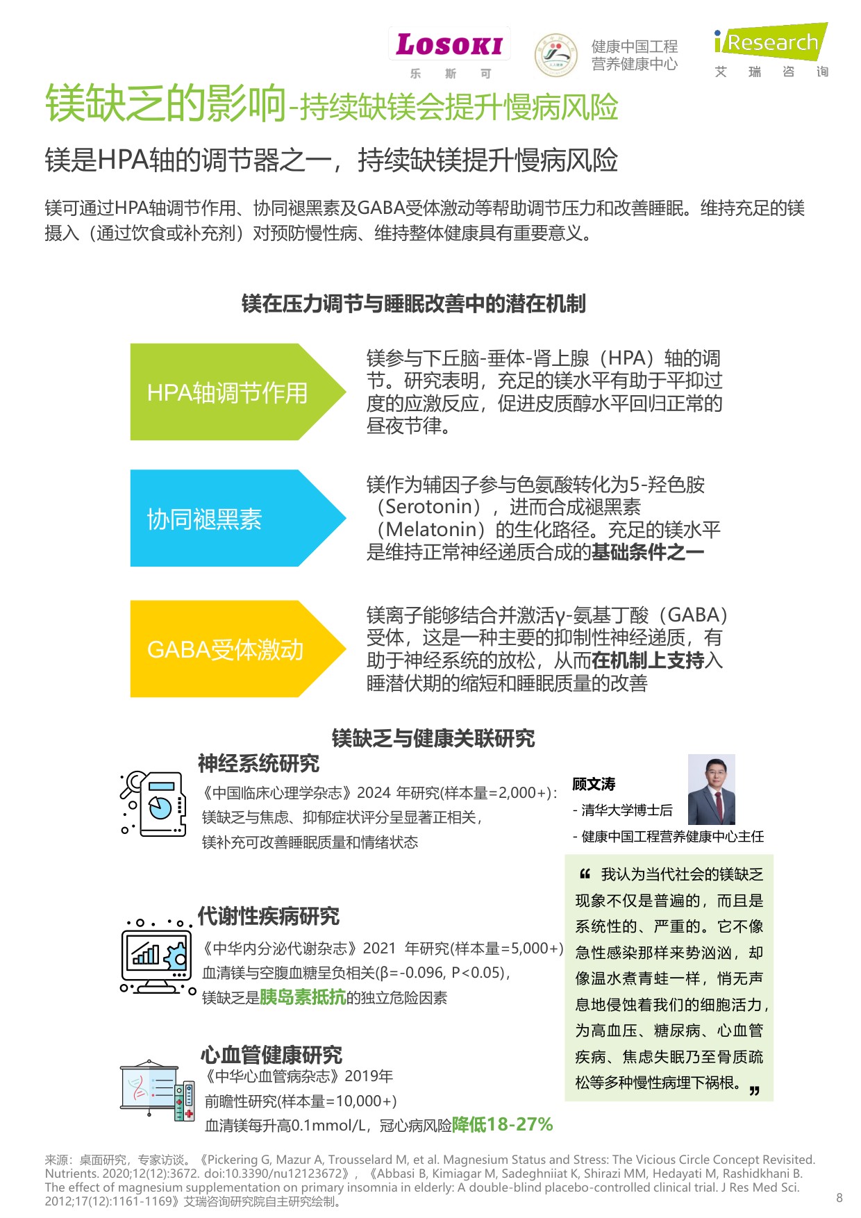 “镁”好人生-镁与中国全民健康管理白皮书.pdf
