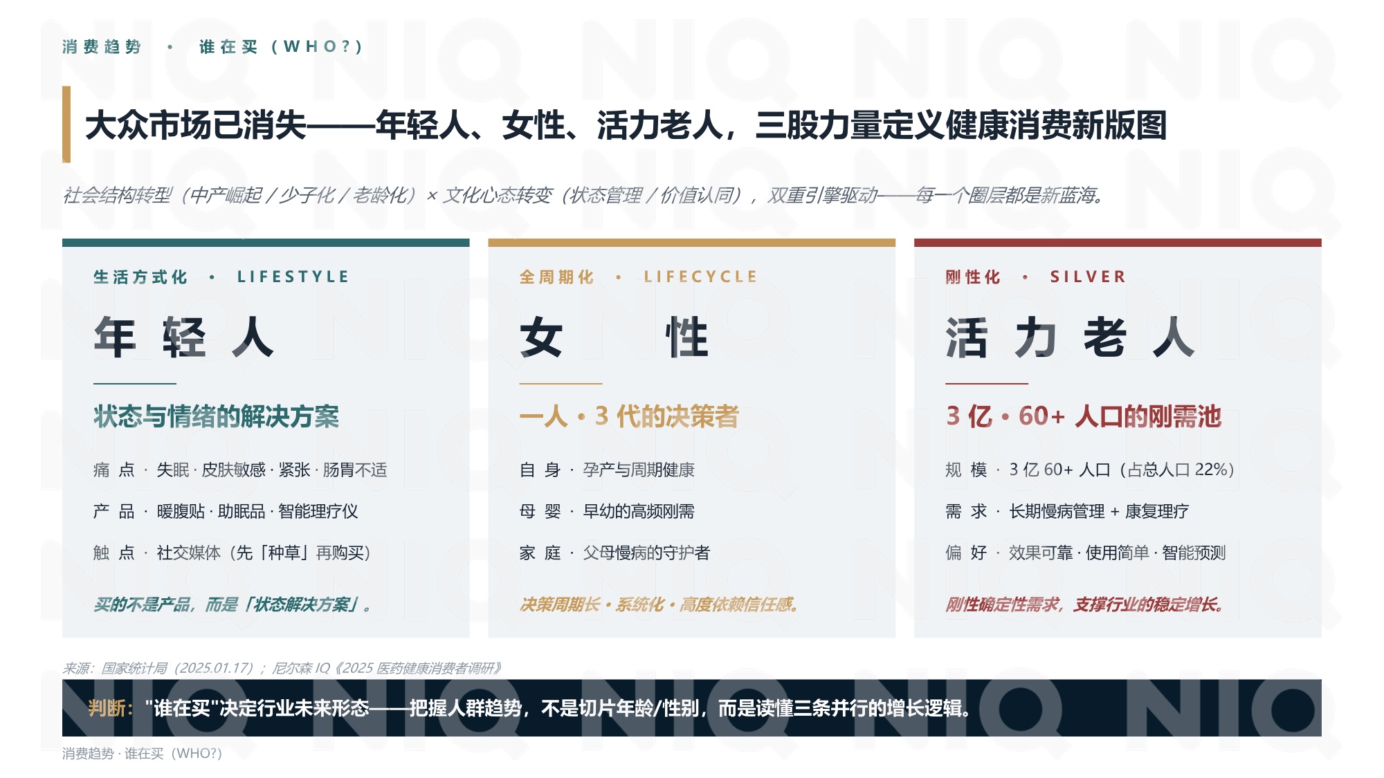 尼尔森IQ：2026年大健康的下一阶段报告-从功能消费到意义消费的跃迁.pdf