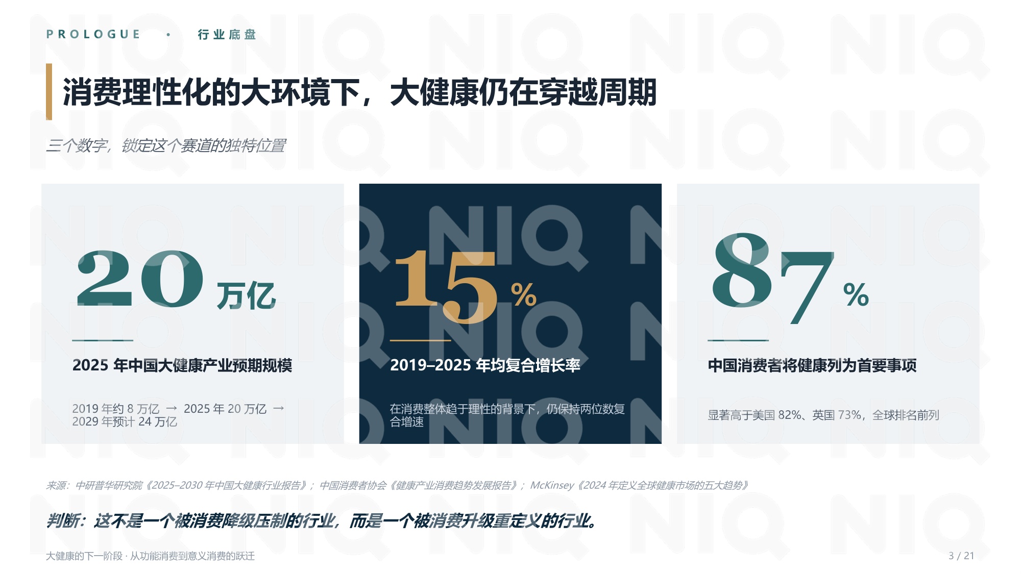 尼尔森IQ：2026年大健康的下一阶段报告-从功能消费到意义消费的跃迁.pdf