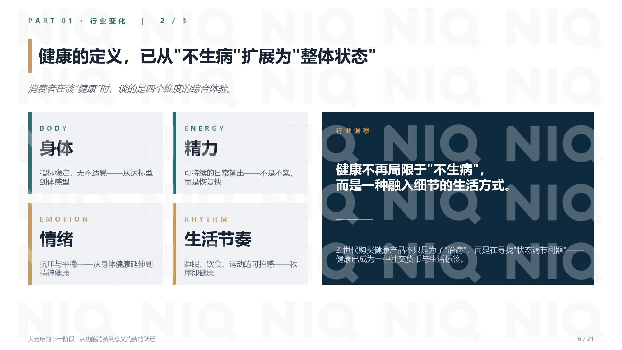尼尔森IQ：2026年大健康的下一阶段报告-从功能消费到意义消费的跃迁.pdf