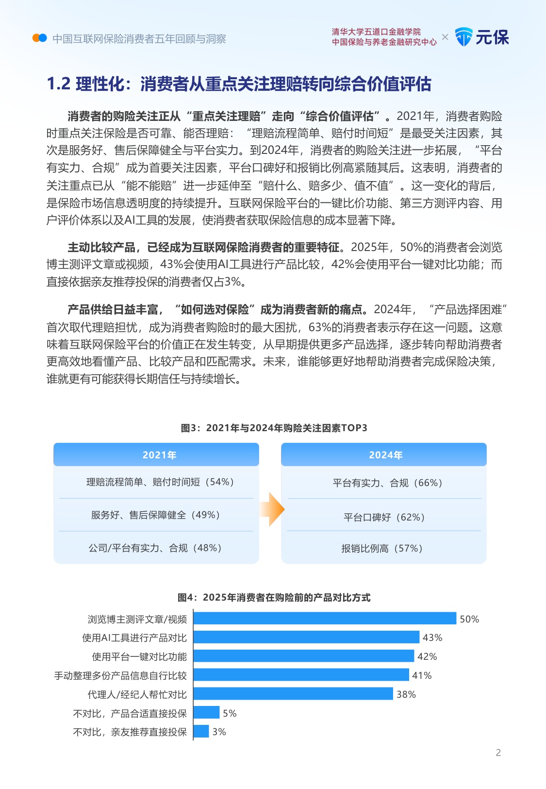 清华五道口＆元保：中国互联网保险消费者五年回顾与洞察报告（2021-2025五周年汇编版）.pdf