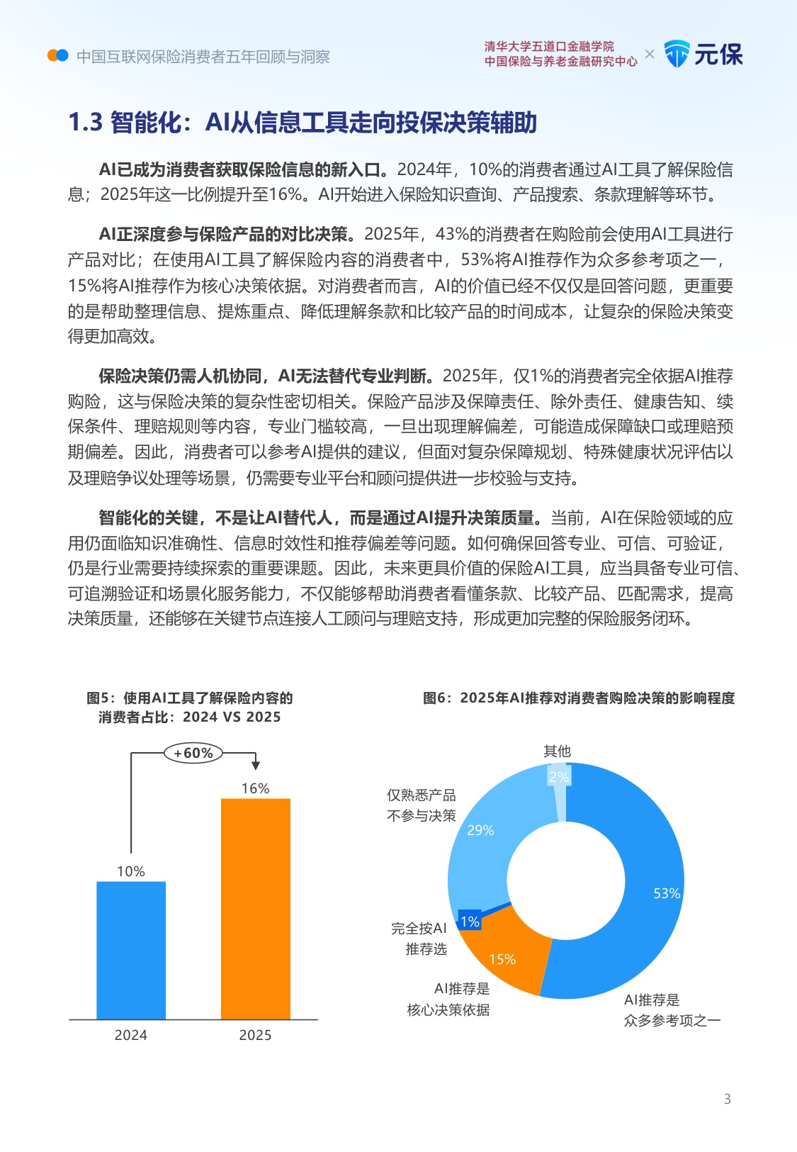 清华五道口＆元保：中国互联网保险消费者五年回顾与洞察报告（2021-2025五周年汇编版）.pdf