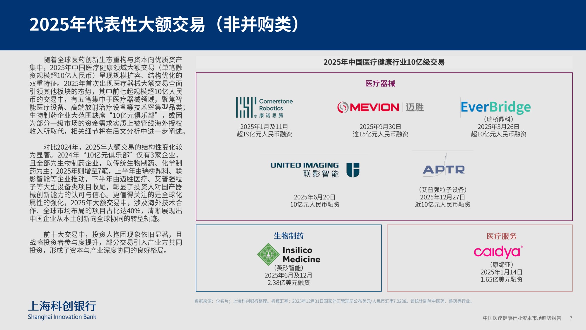 上海科创银行：2026中国医疗健康行业资本市场趋势报告.pdf