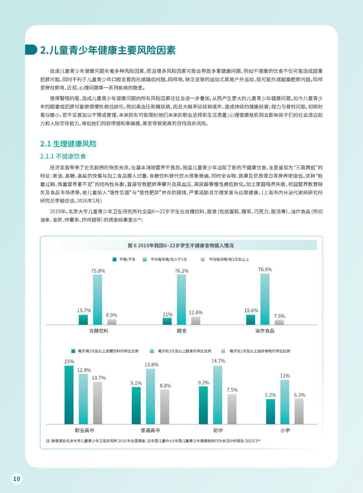 上海瑞金医院：儿童青少年人群健康白皮书（2026年度报告）.pdf