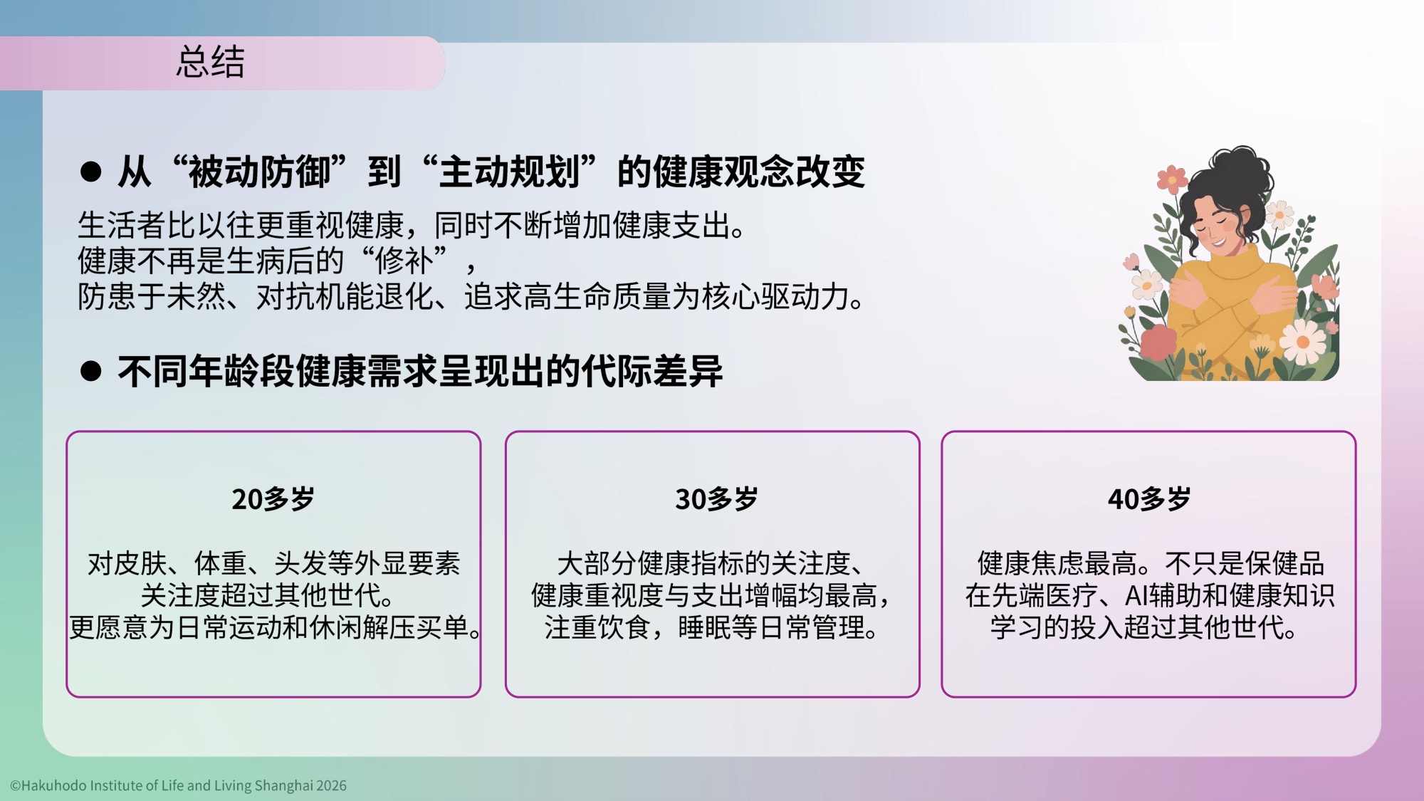 生活者的健康意识与行为研究报告2026-博报堂.pdf