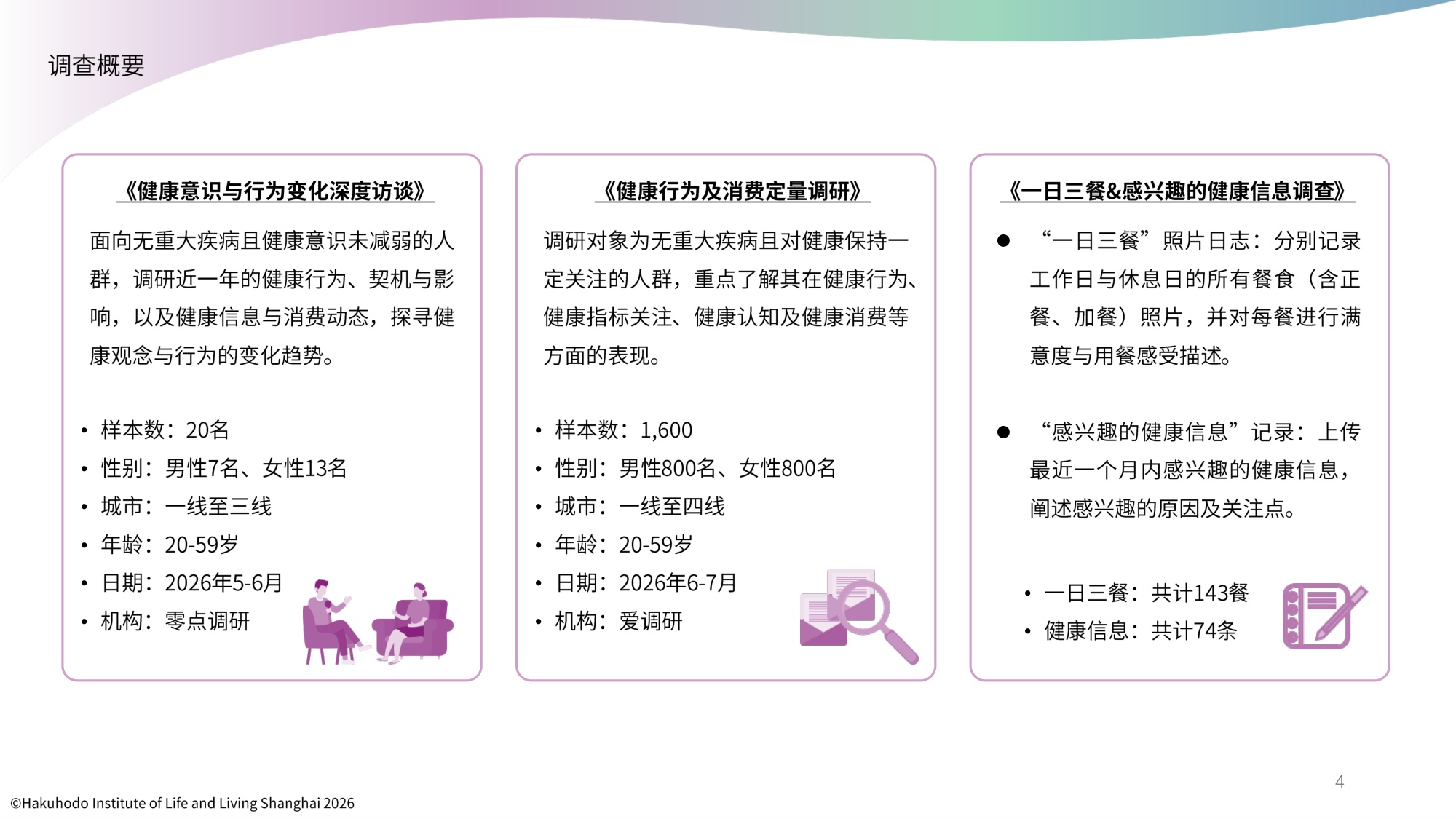 生活者的健康意识与行为研究报告2026-博报堂.pdf