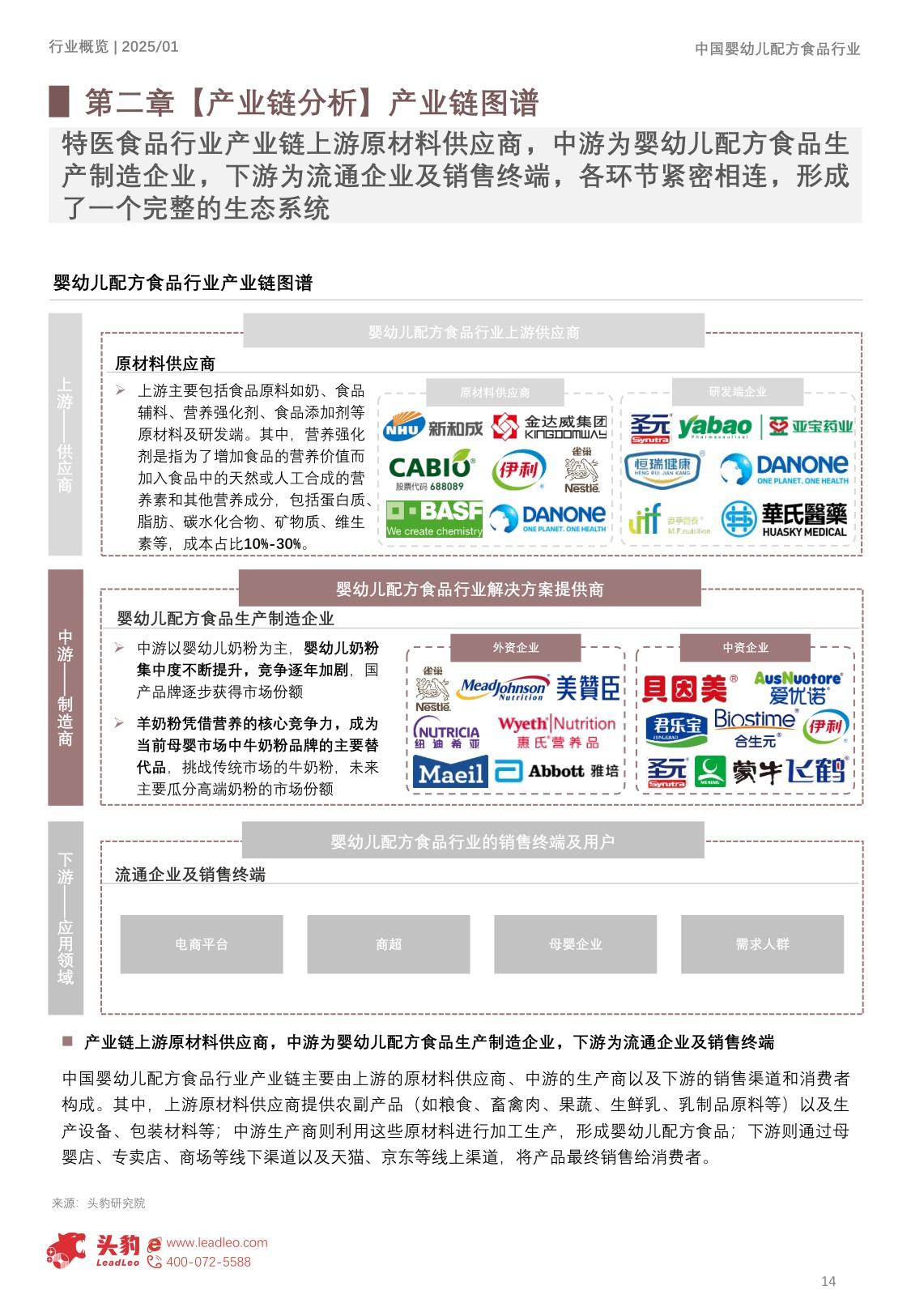 头豹研究院：2025年中国婴幼儿配方食品行业概览：科学配方，守护宝宝健康成长新篇章.pdf