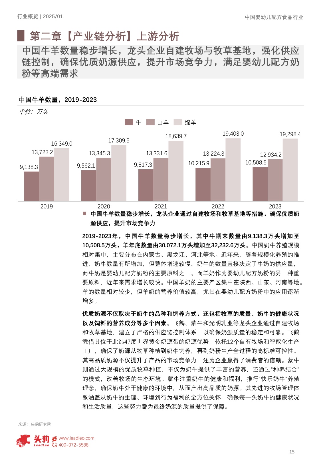 头豹研究院：2025年中国婴幼儿配方食品行业概览：科学配方，守护宝宝健康成长新篇章.pdf