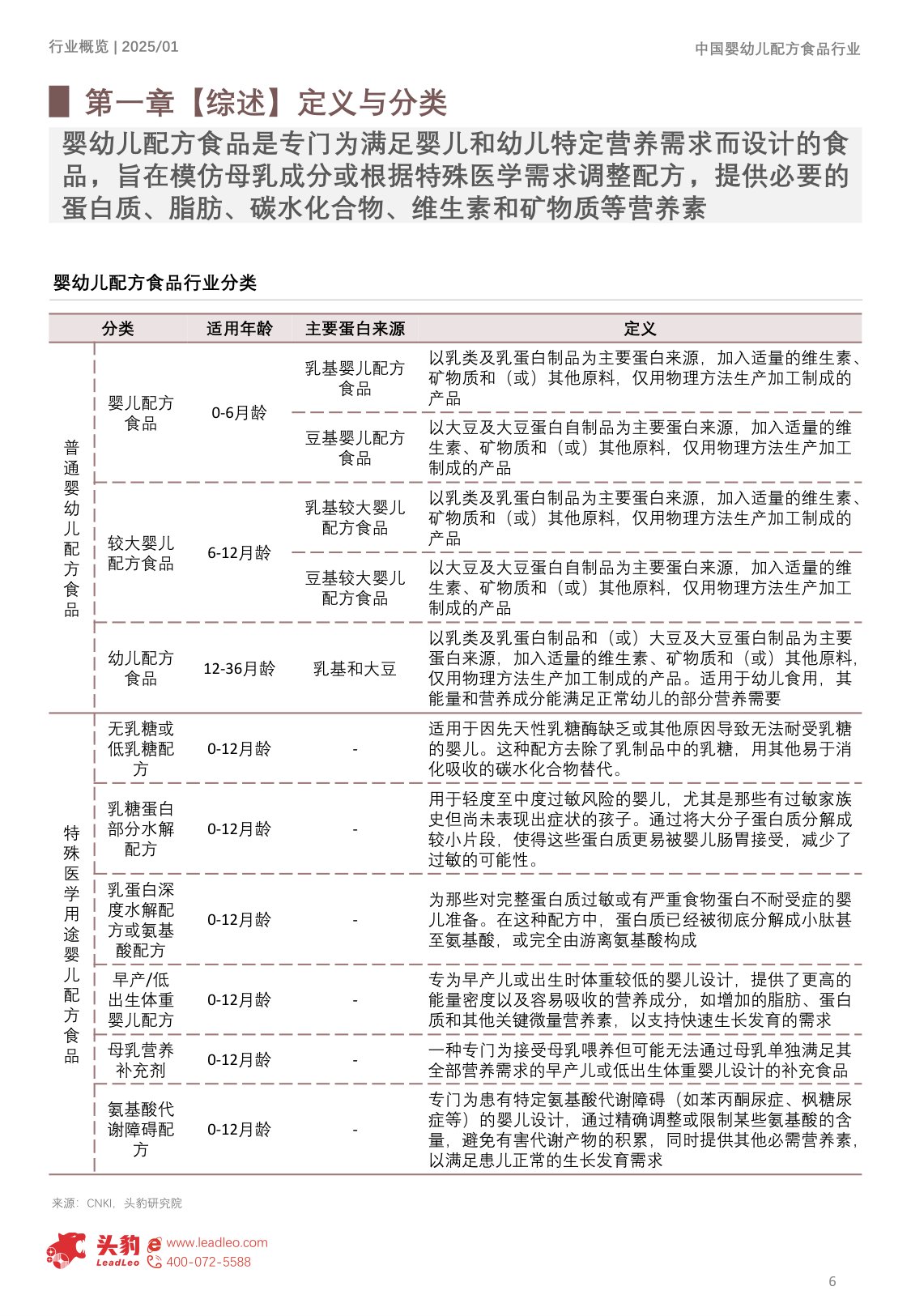 头豹研究院：2025年中国婴幼儿配方食品行业概览：科学配方，守护宝宝健康成长新篇章.pdf