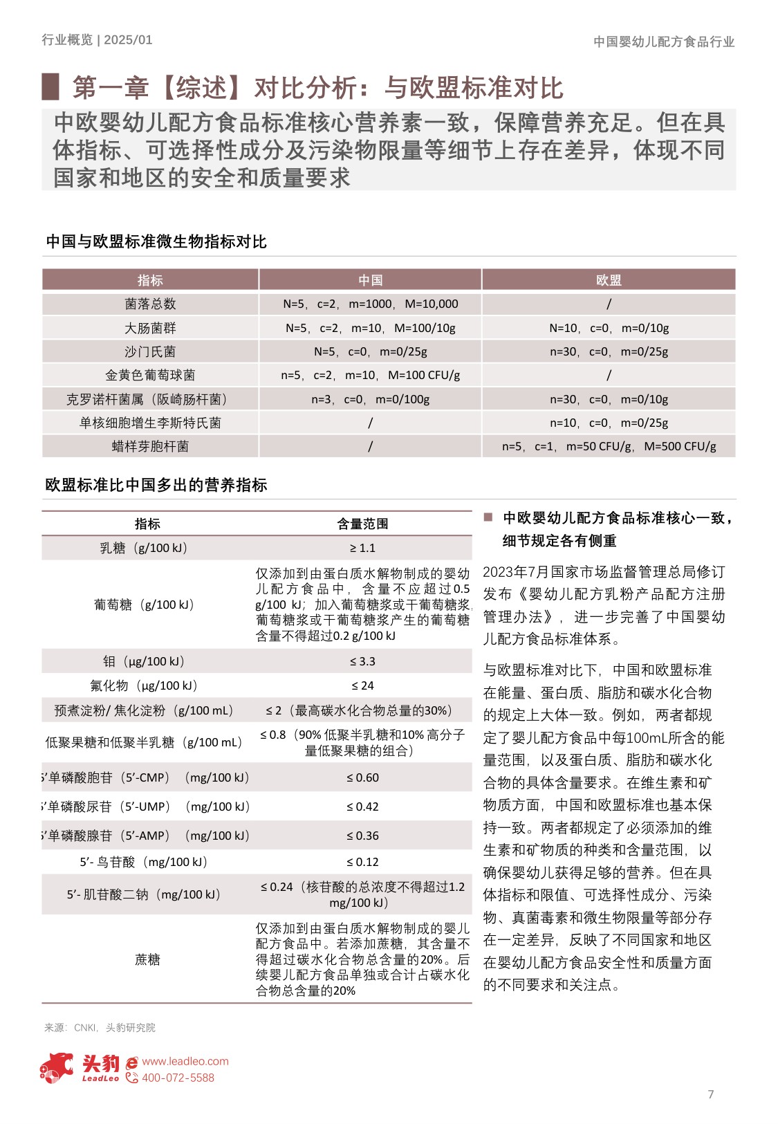 头豹研究院：2025年中国婴幼儿配方食品行业概览：科学配方，守护宝宝健康成长新篇章.pdf