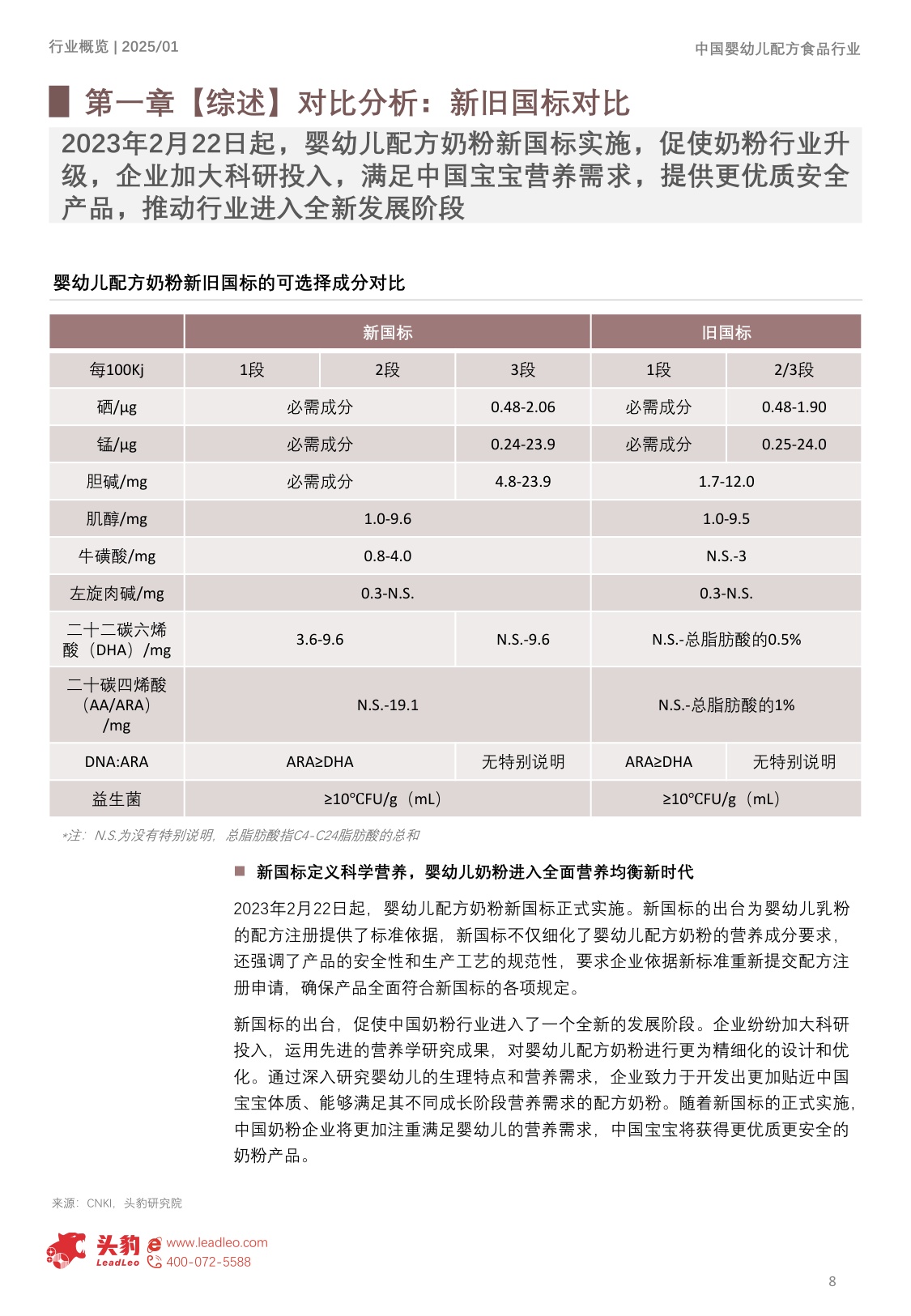 头豹研究院：2025年中国婴幼儿配方食品行业概览：科学配方，守护宝宝健康成长新篇章.pdf