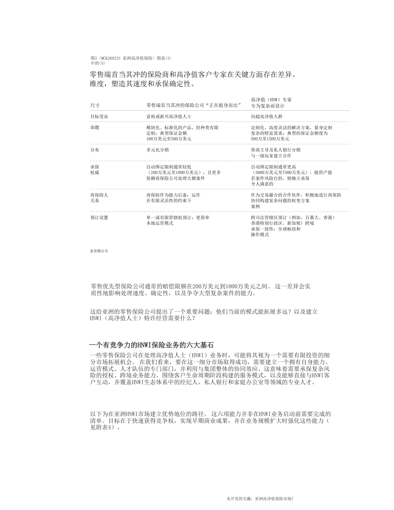 未开发的宝藏：亚洲高净值保险市场-麦肯锡.pdf