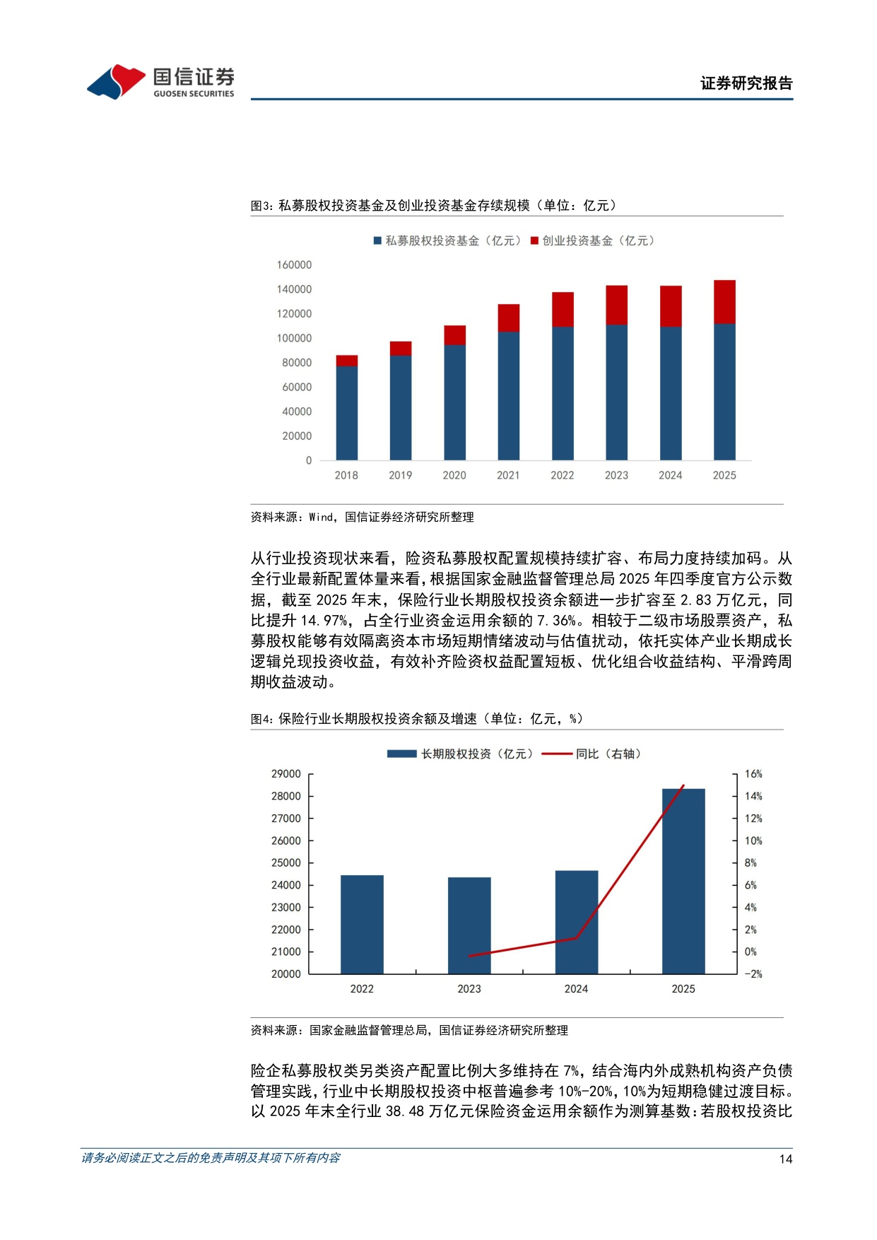 寻找中国保险股的Alpha系列之七：险资另类投资图谱——模式篇.pdf