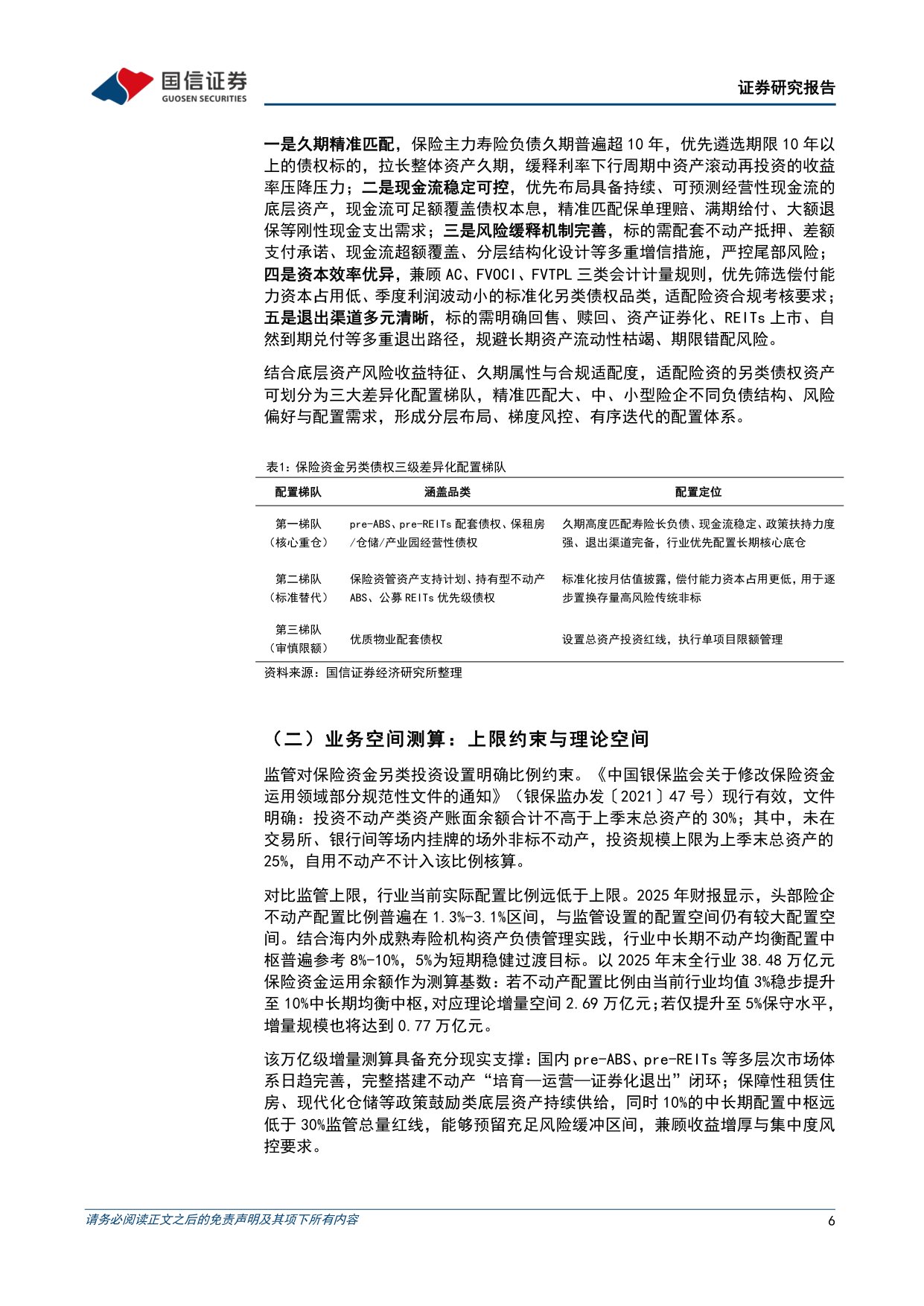 寻找中国保险股的Alpha系列之七：险资另类投资图谱——模式篇.pdf