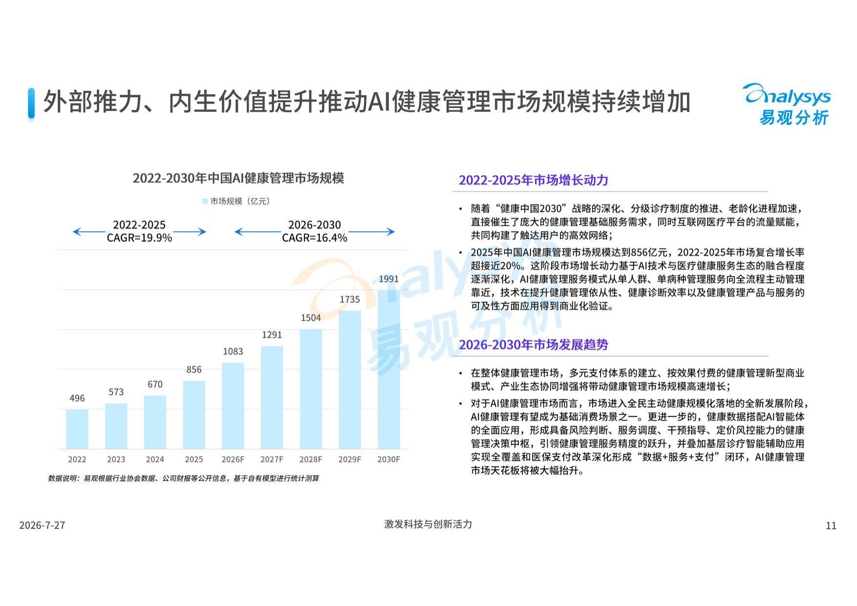 易观分析：中国AI健康管理应用发展报告2026.pdf