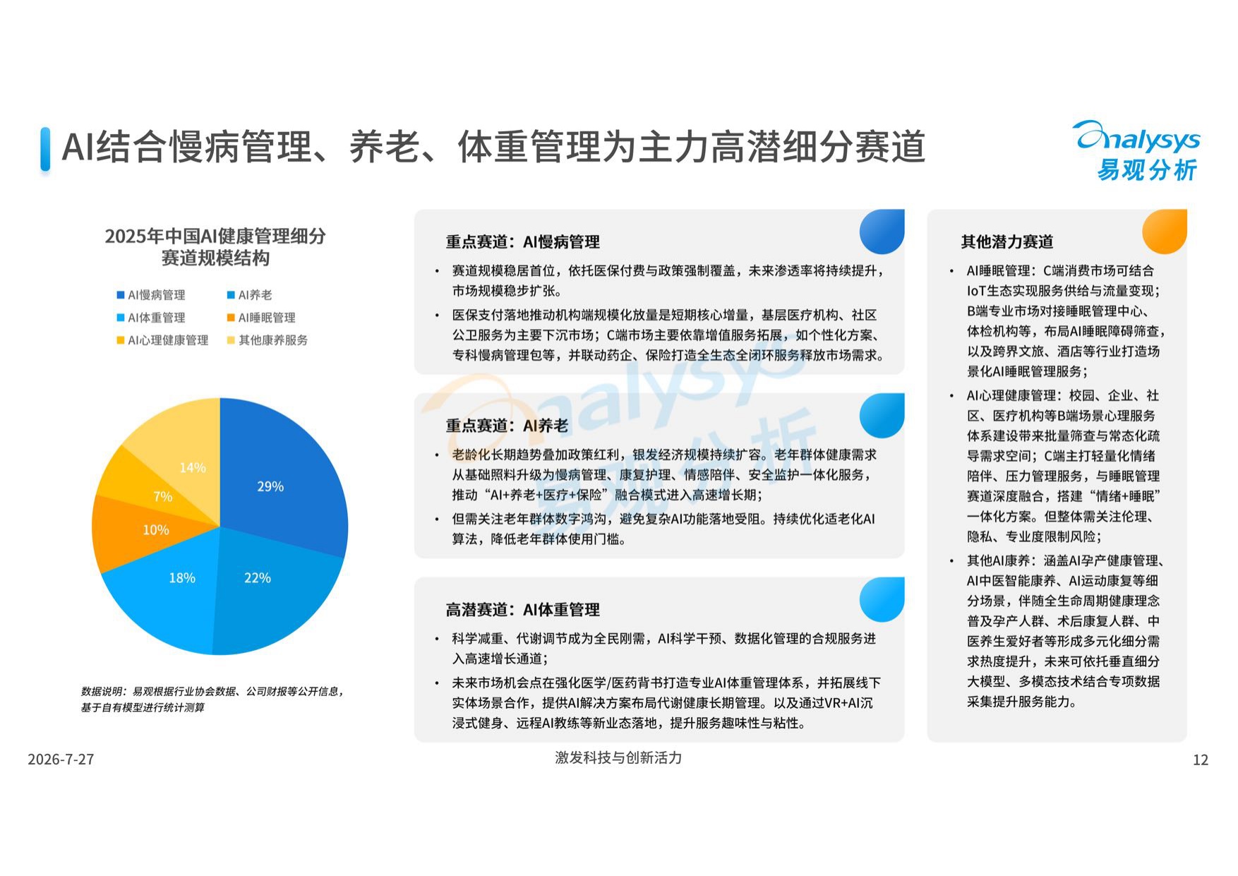 易观分析：中国AI健康管理应用发展报告2026.pdf