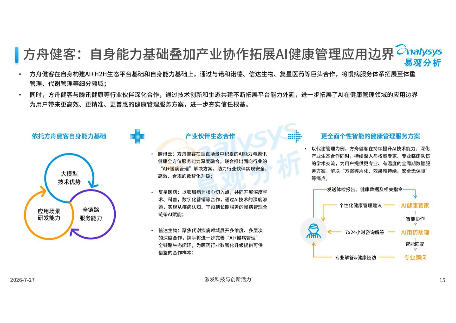 易观分析：中国AI健康管理应用发展报告2026.pdf