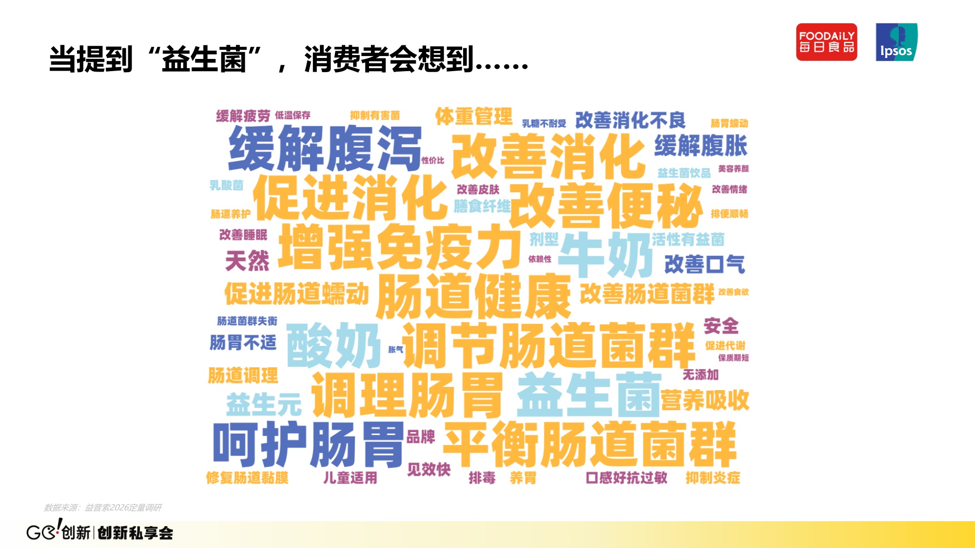 【益普索】争夺每日健康入口-饮料功能化创新趋势与增长动力 .pdf