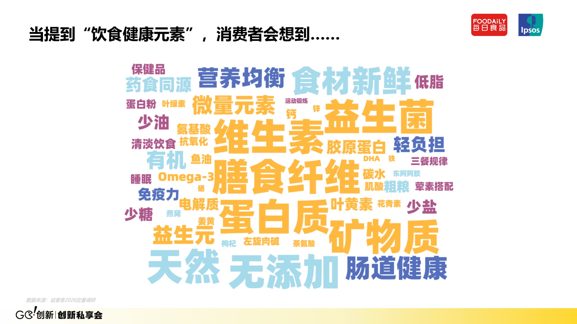【益普索】争夺每日健康入口-饮料功能化创新趋势与增长动力 .pdf