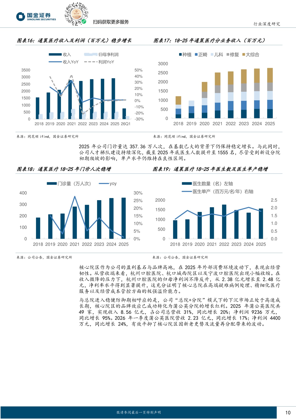 医药健康行业研究：终端需求逐步复苏，看好全年景气度反转.pdf