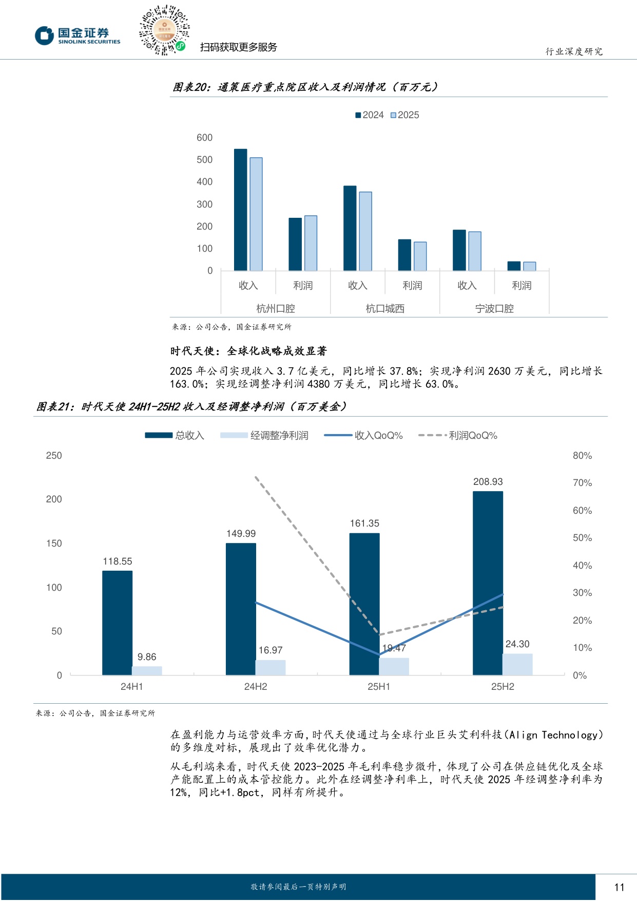 医药健康行业研究：终端需求逐步复苏，看好全年景气度反转.pdf