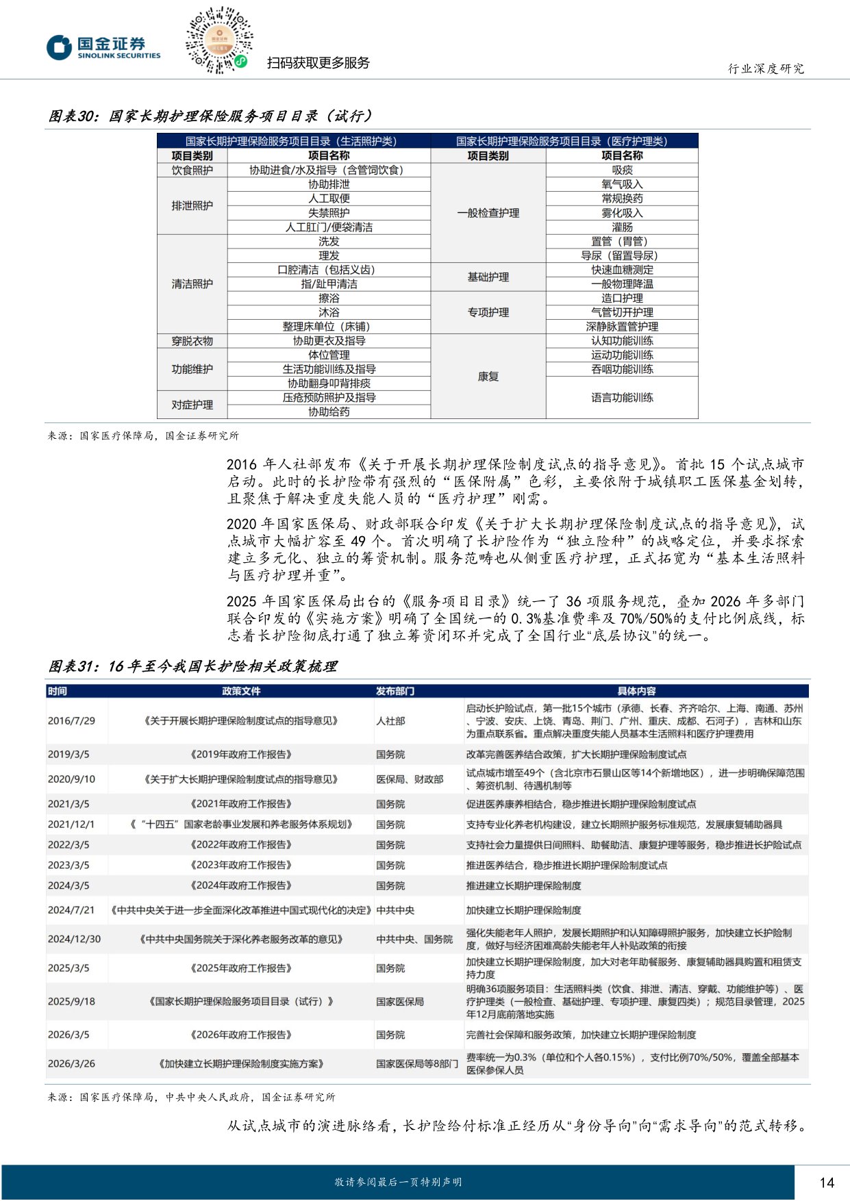 医药健康行业研究：终端需求逐步复苏，看好全年景气度反转.pdf