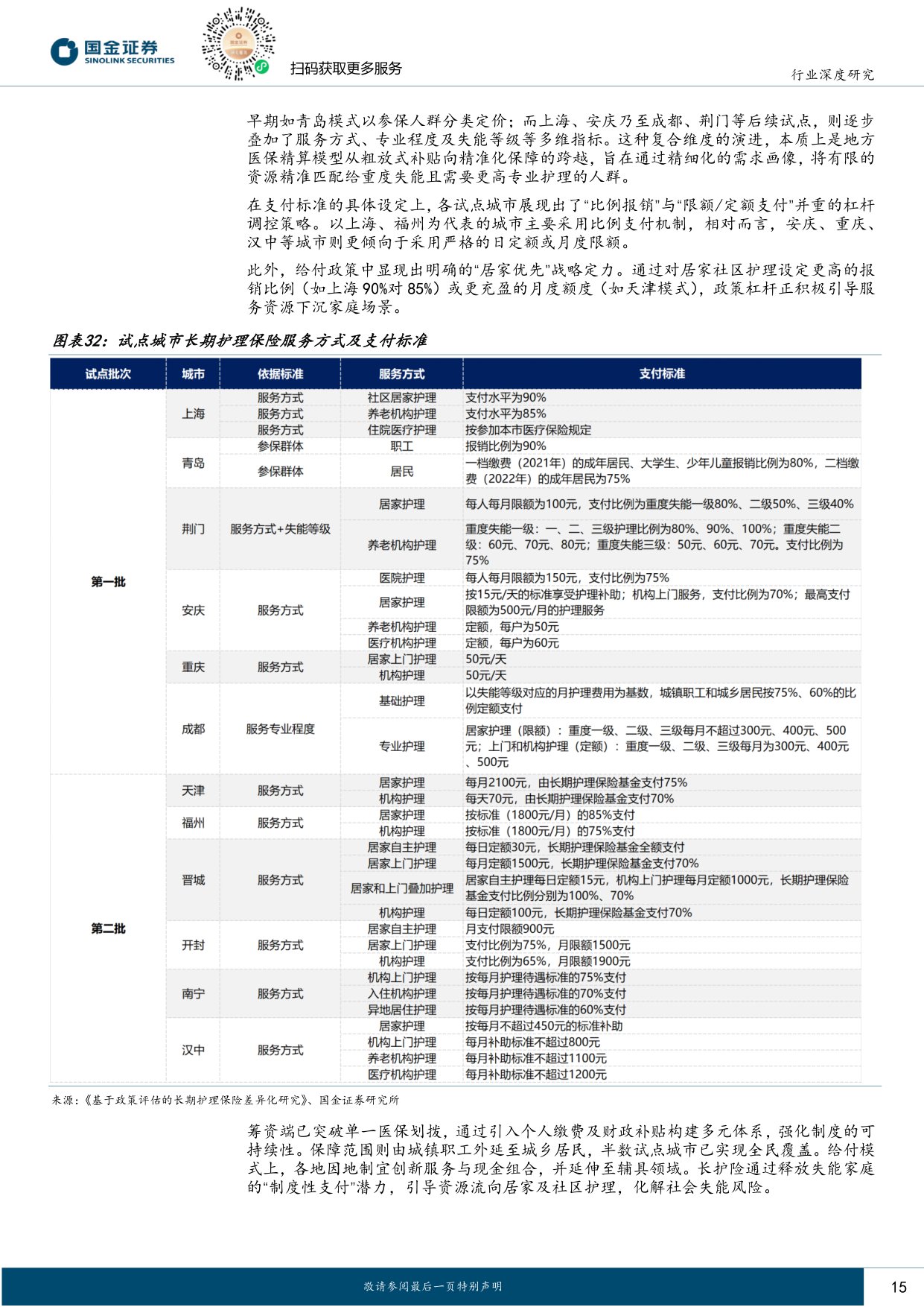 医药健康行业研究：终端需求逐步复苏，看好全年景气度反转.pdf