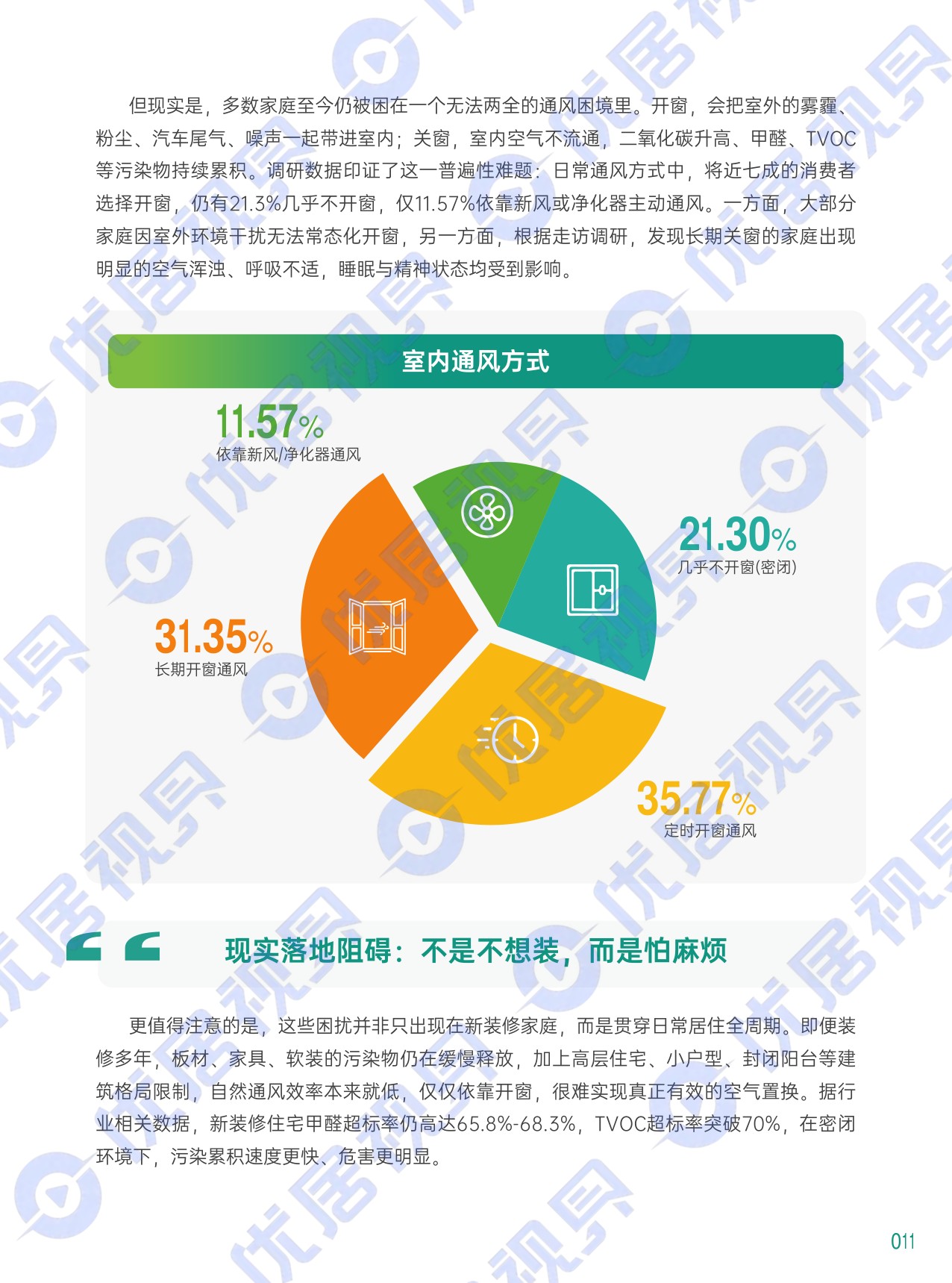 优居视界：2026中国室内空气健康白皮书.pdf