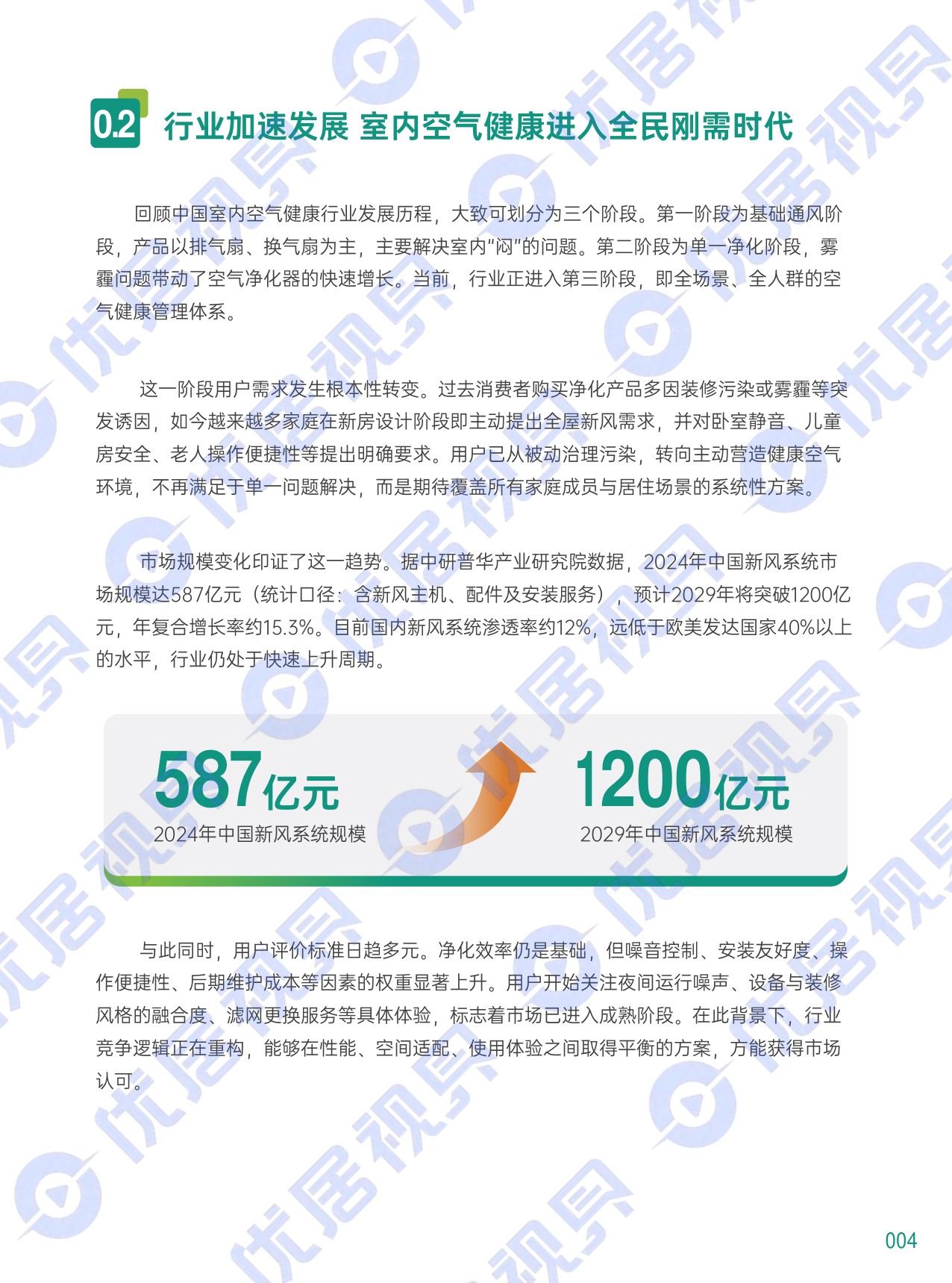 优居视界：2026中国室内空气健康白皮书.pdf