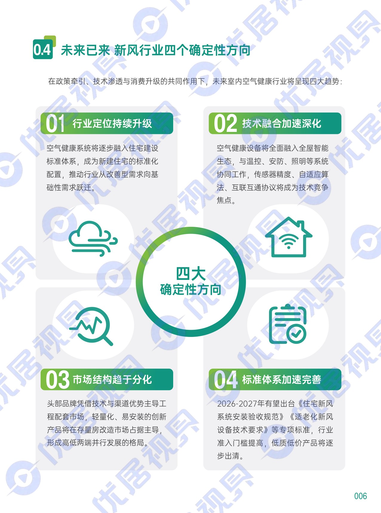 优居视界：2026中国室内空气健康白皮书.pdf