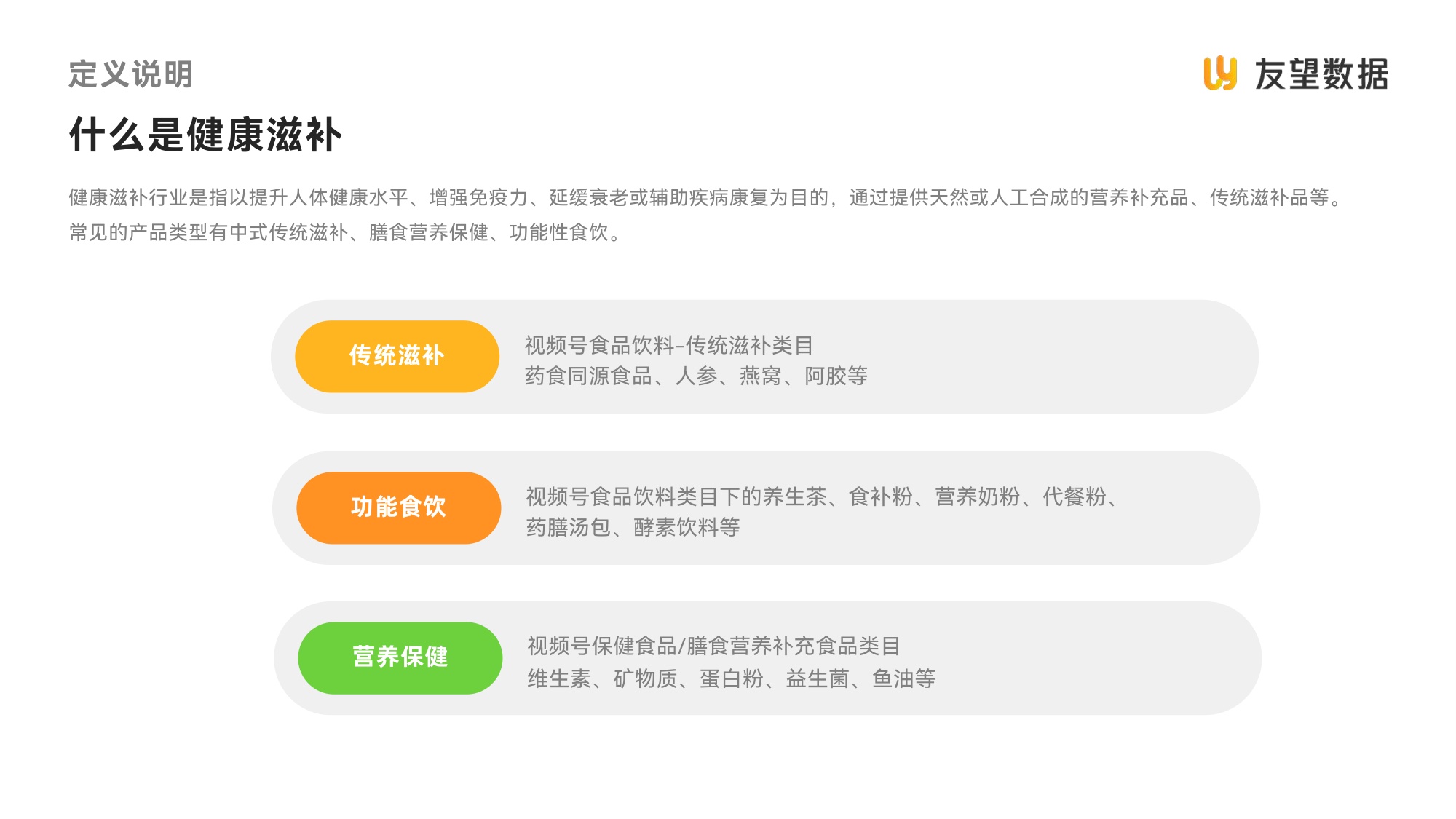 友望数据：2026年视频号食饮健康滋补行业洞察报告.pdf
