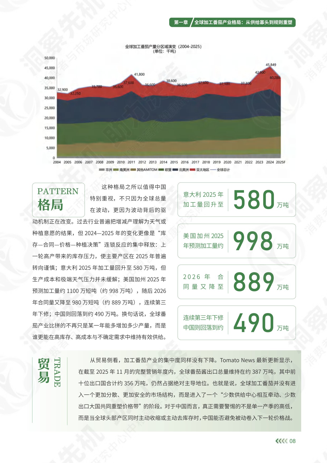 中粮营养健康研究院：2026中国加工番茄产业白皮书.pdf
