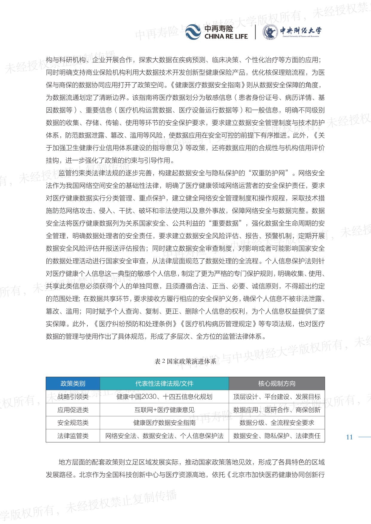 中再寿险：2026健康医疗大数据赋能商业保险应用研究报告（精编版）.pdf
