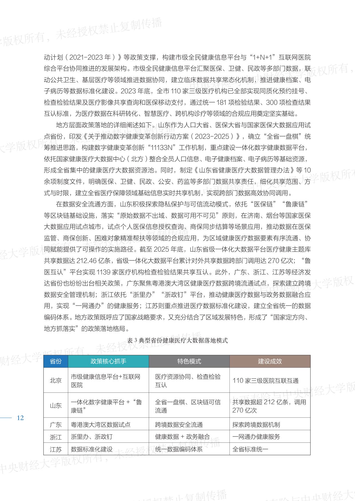 中再寿险：2026健康医疗大数据赋能商业保险应用研究报告（精编版）.pdf