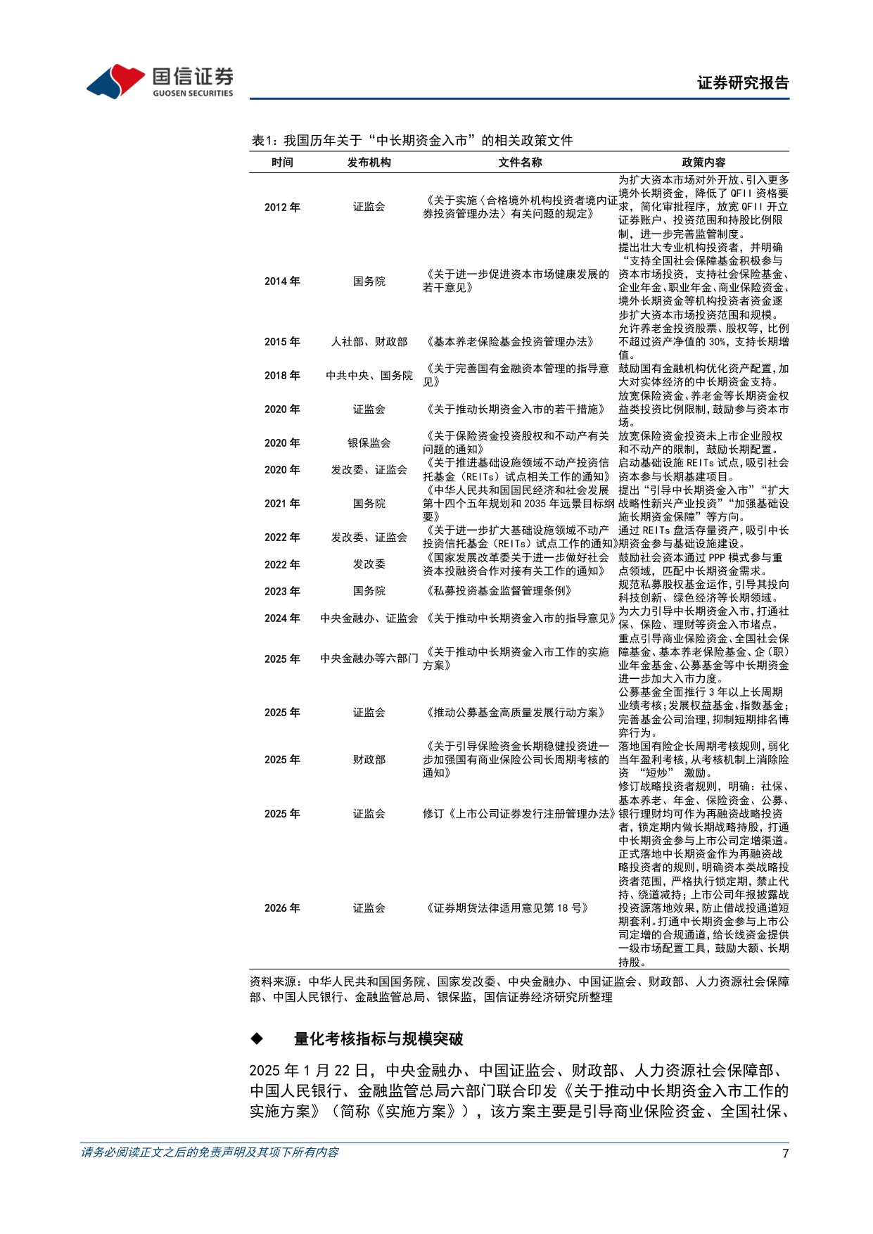 专题研究报告：我国养老金等中长期资金入市——堵点突破与“长钱长投”机制构建.pdf